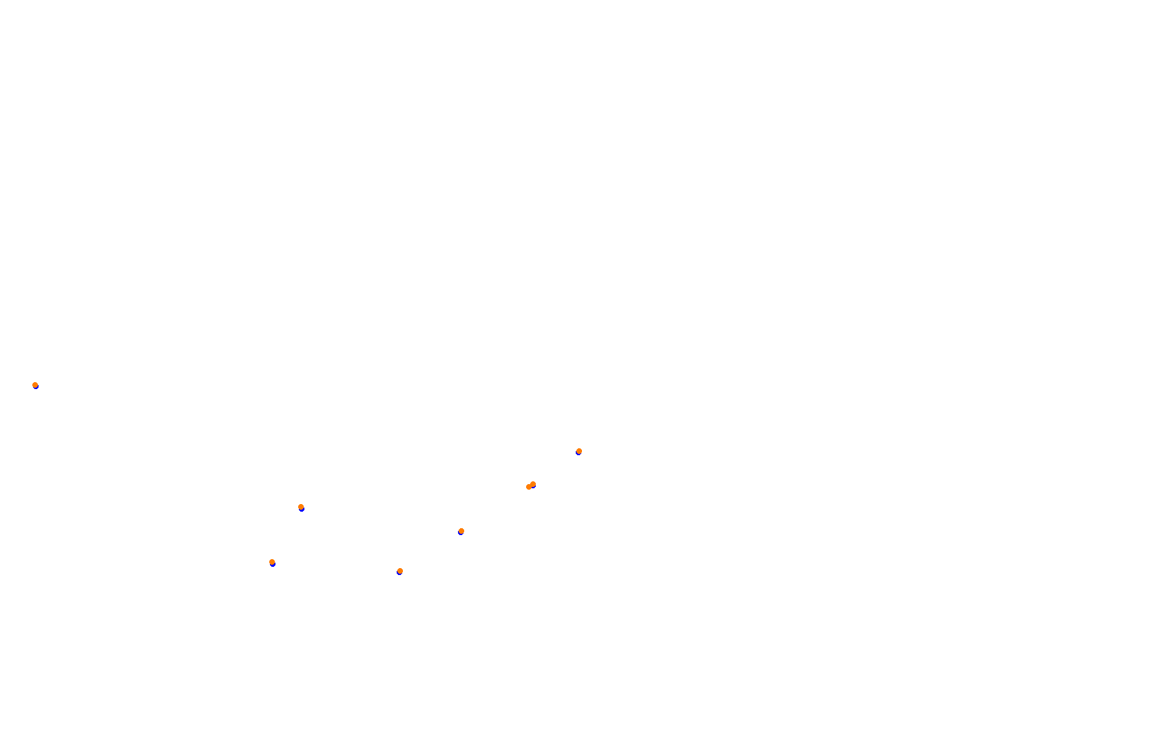 SRV Hockenheimring 2022 - Layout GP collisions