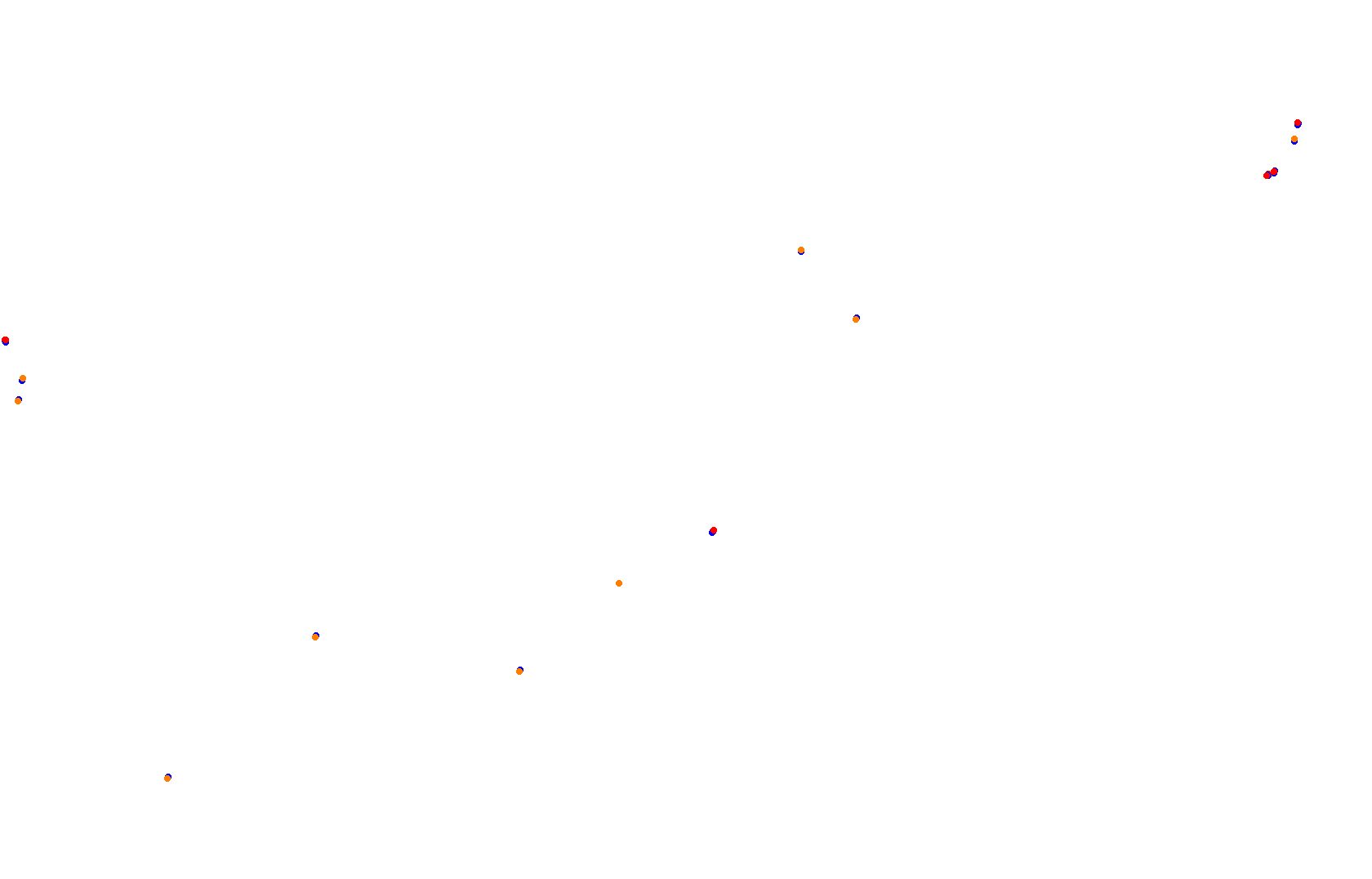 SRV Hockenheimring 2022 - Layout GP collisions