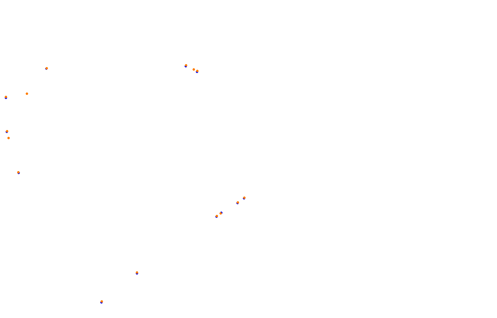 SRV Hockenheimring 2022 - Layout GP collisions