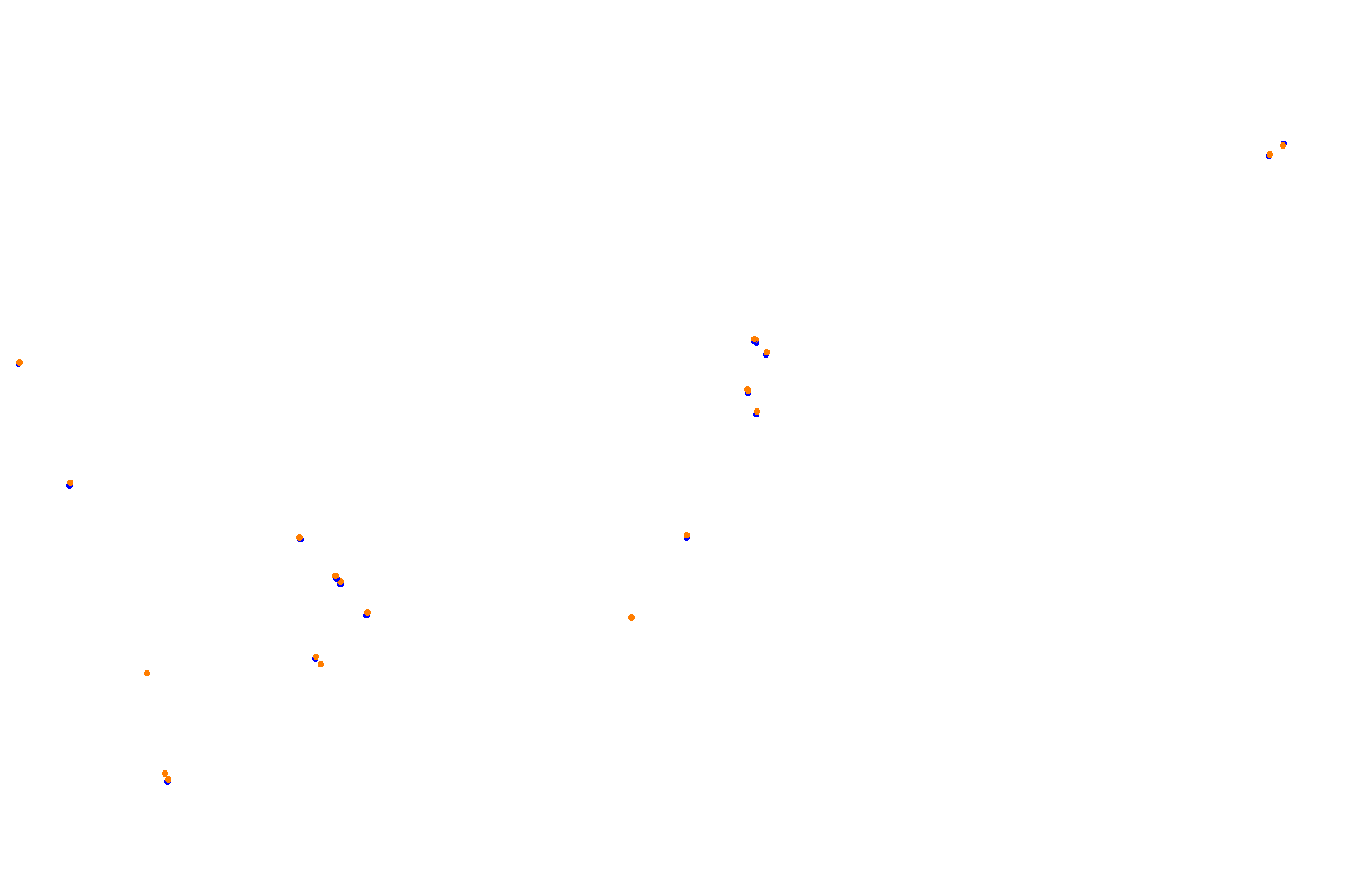 SRV Hockenheimring 2022 - Layout GP collisions