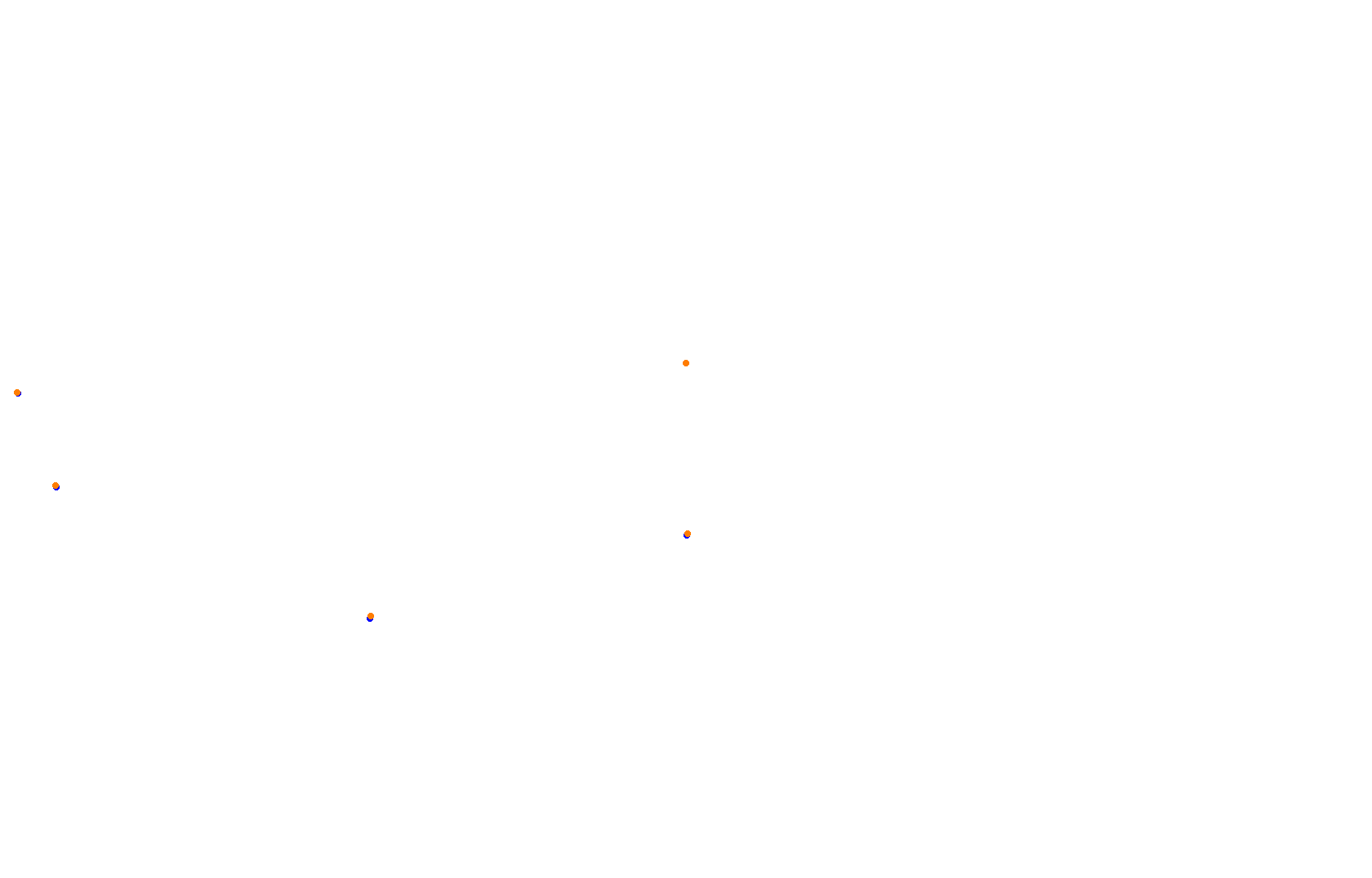 SRV Hockenheimring 2022 - Layout GP collisions