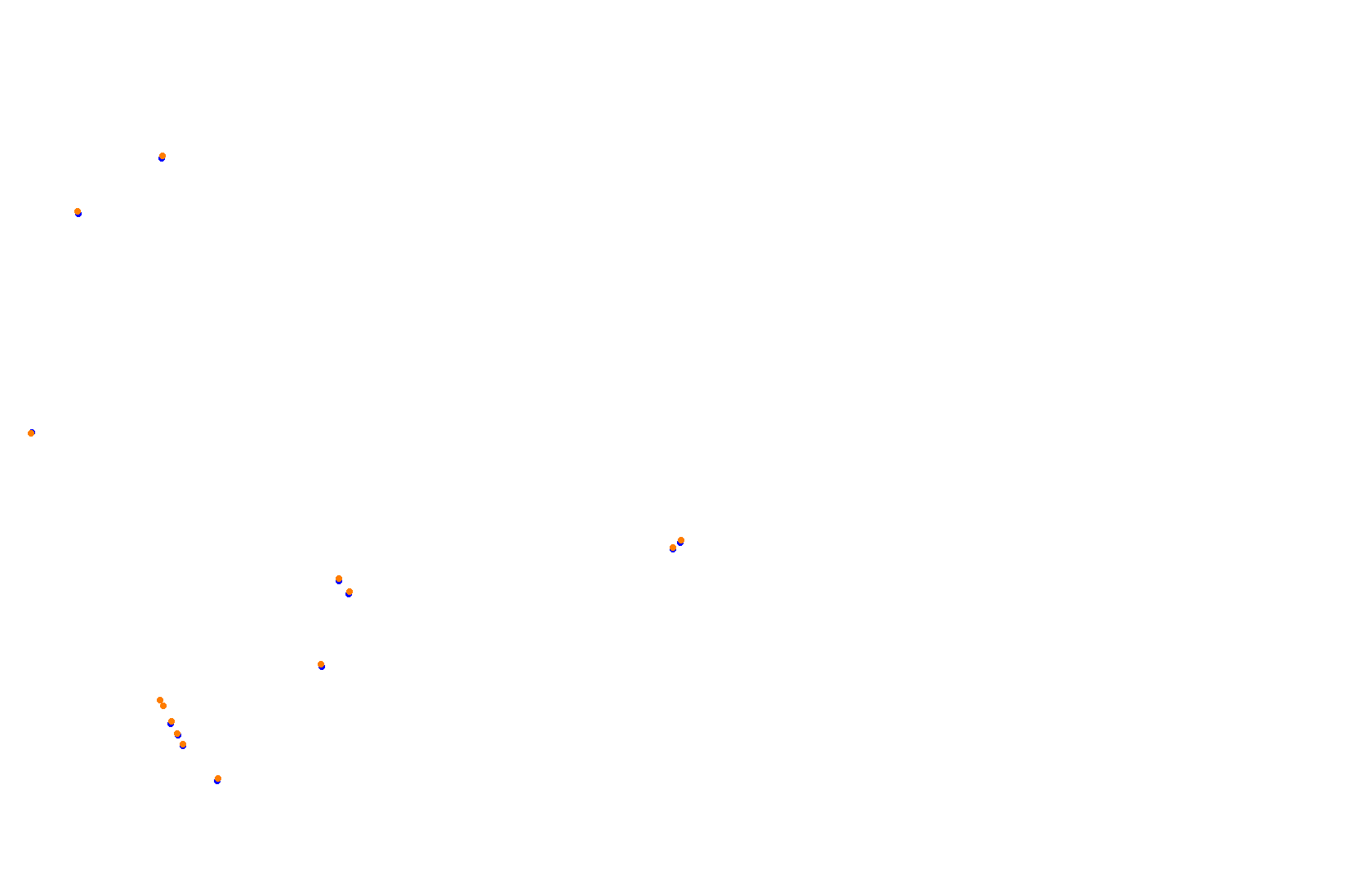 SRV Hockenheimring 2022 - Layout GP collisions