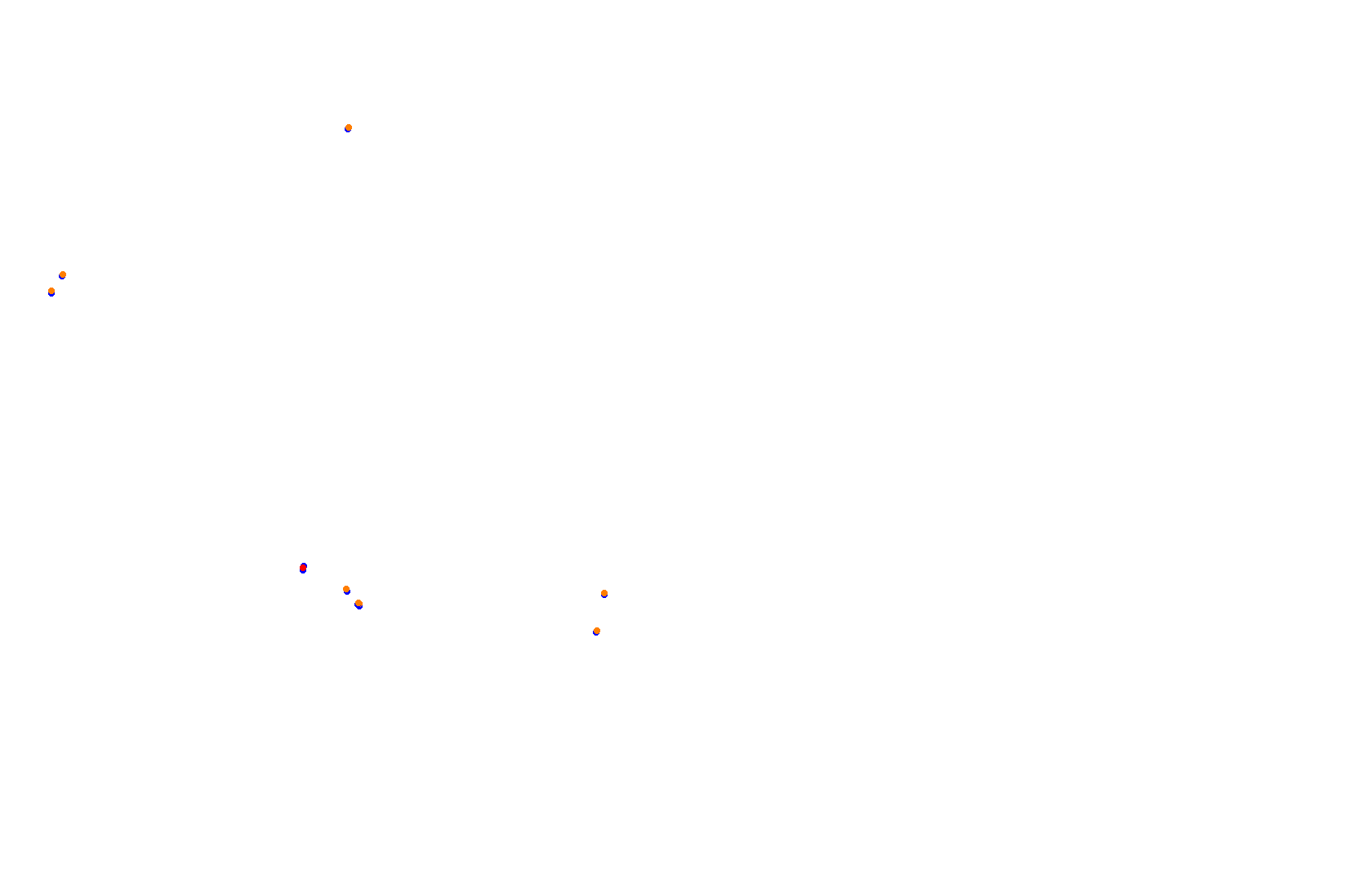 SRV Hockenheimring 2022 - Layout GP collisions