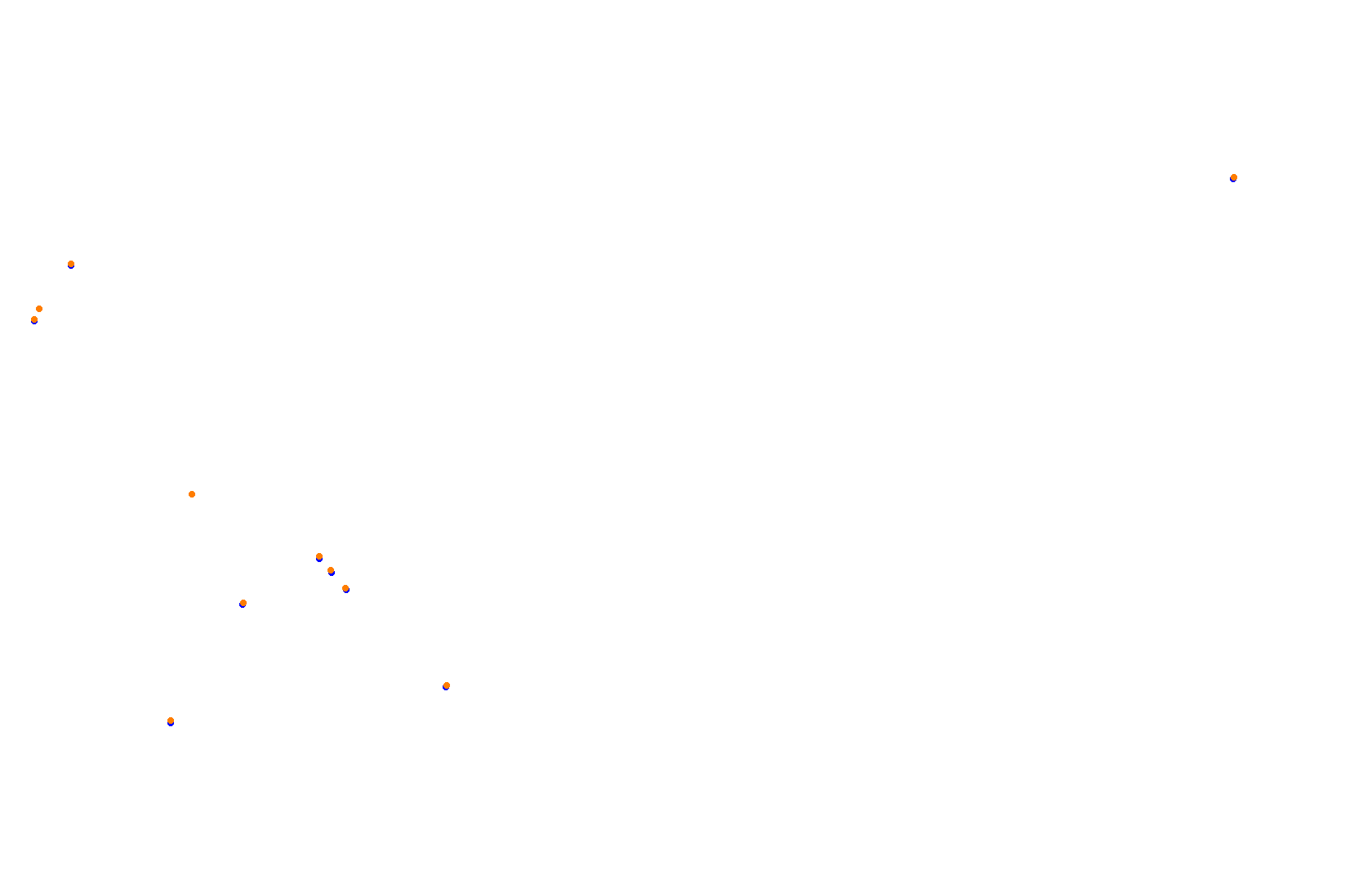 SRV Hockenheimring 2022 - Layout GP collisions