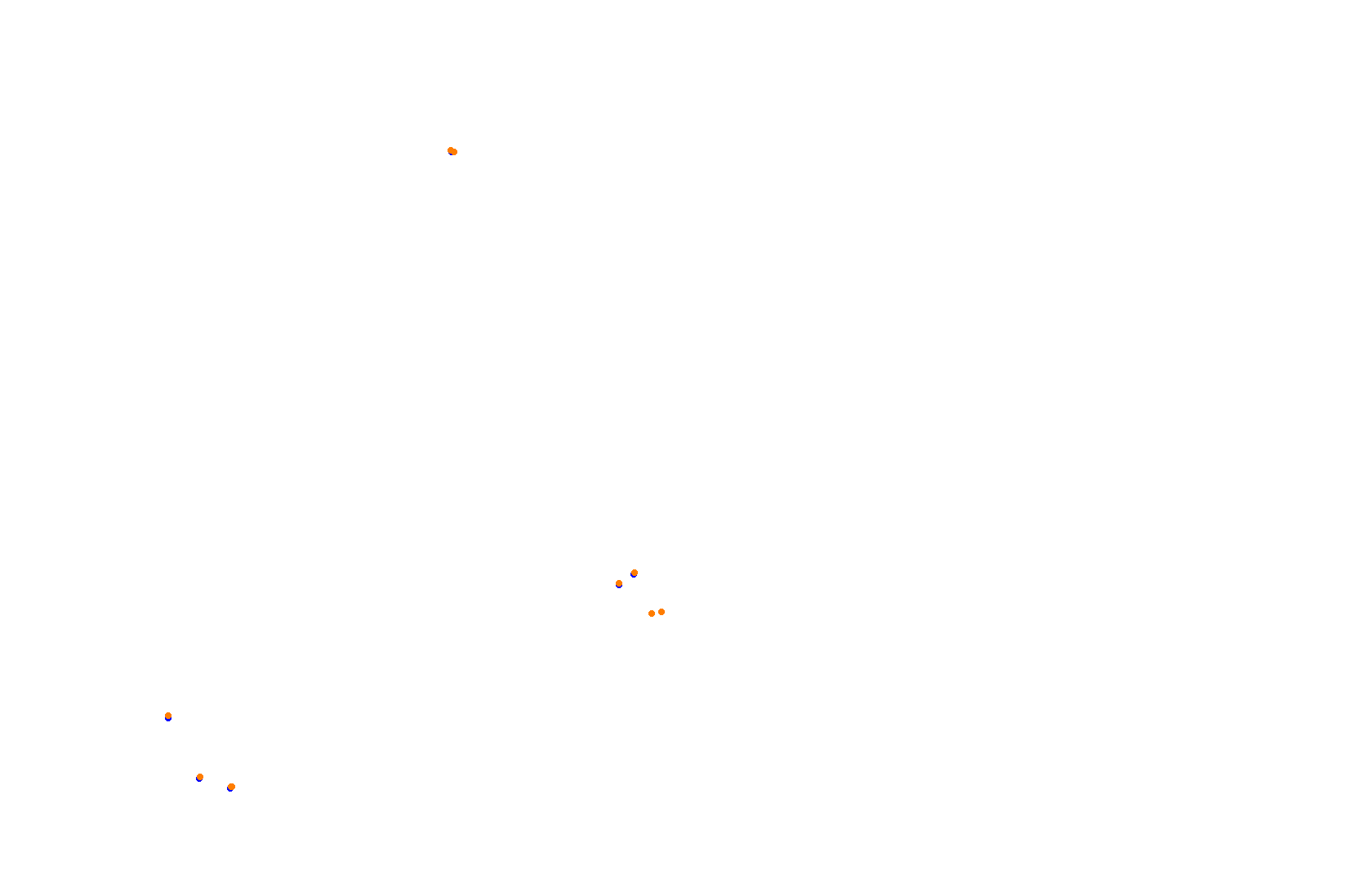 SRV Hockenheimring 2022 - Layout GP collisions