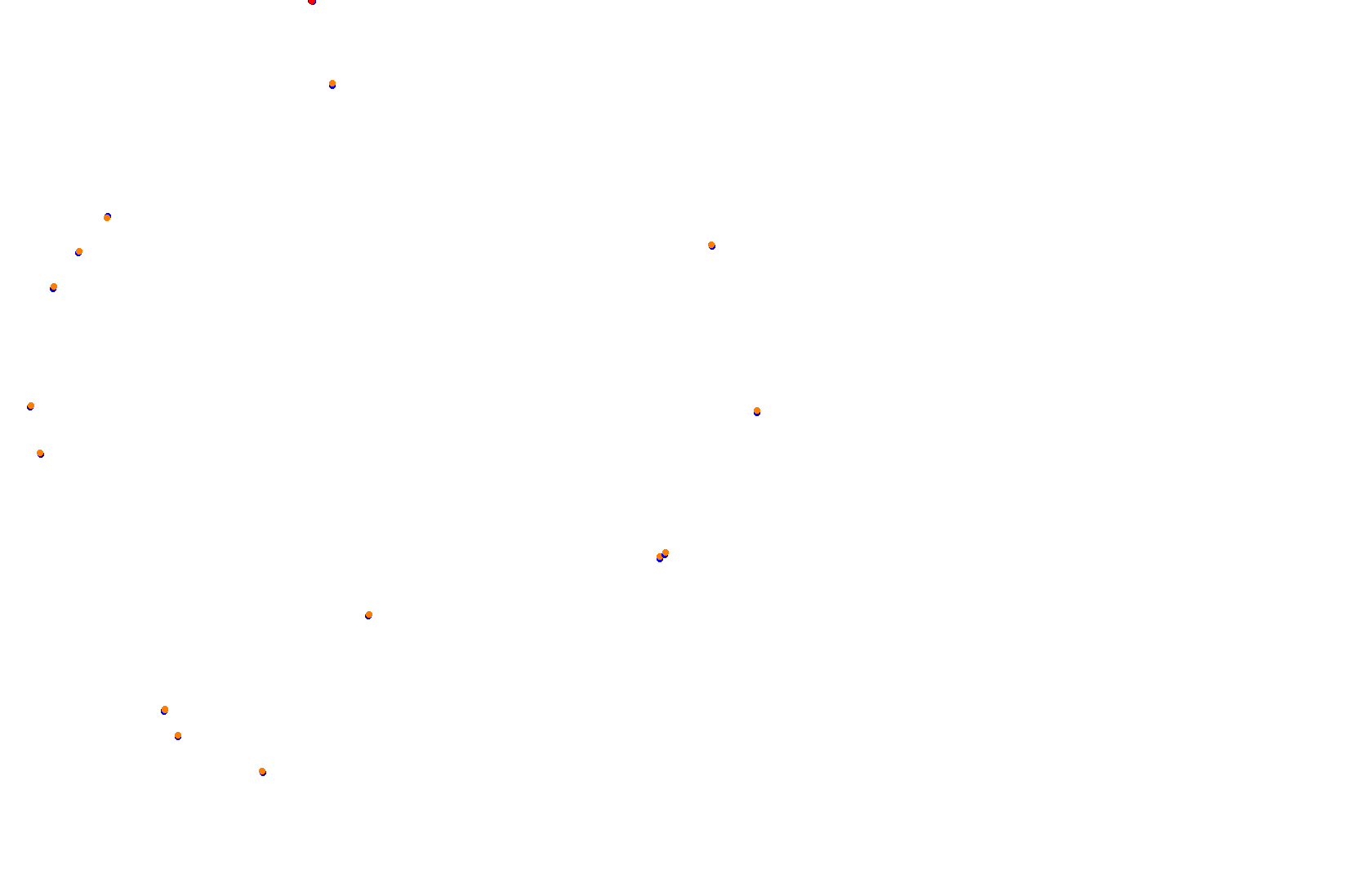 SRV Hockenheimring 2022 - Layout GP collisions