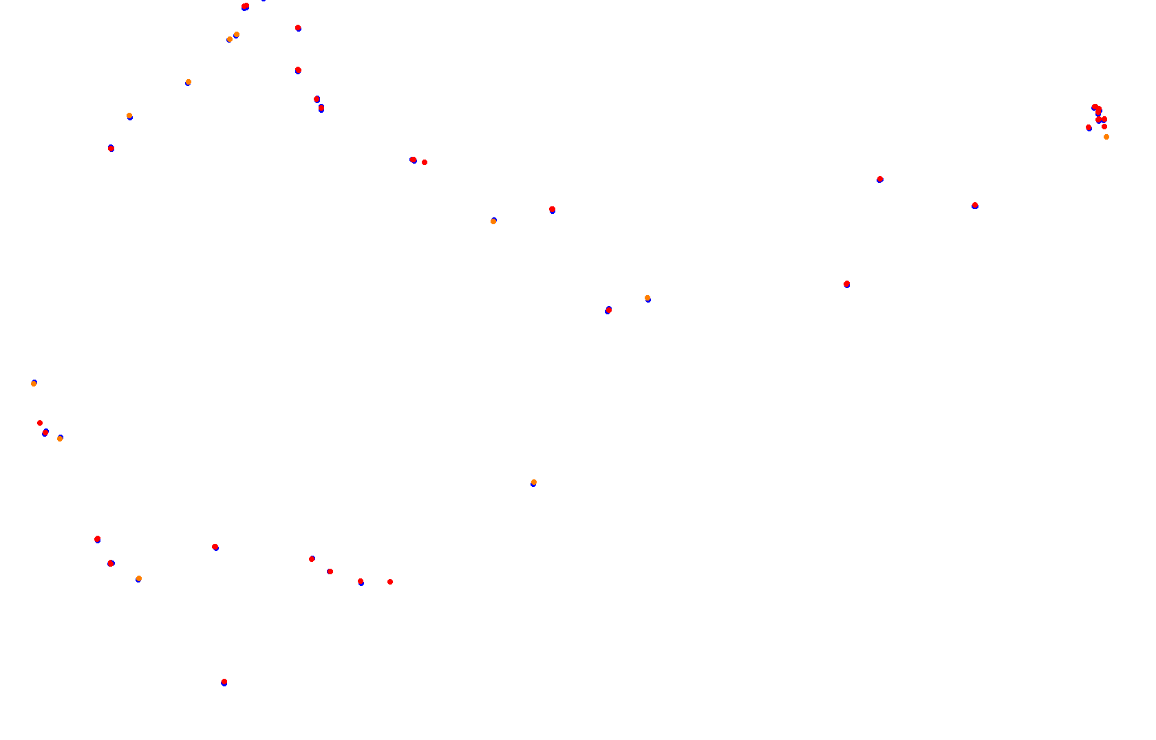 SRV Hockenheimring 2022 - Layout GP collisions