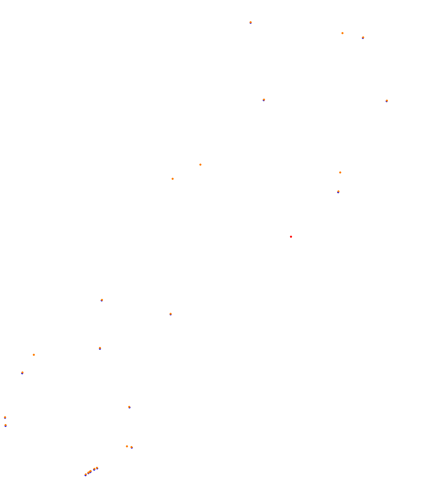 SRV Barcelona layout GP collisions