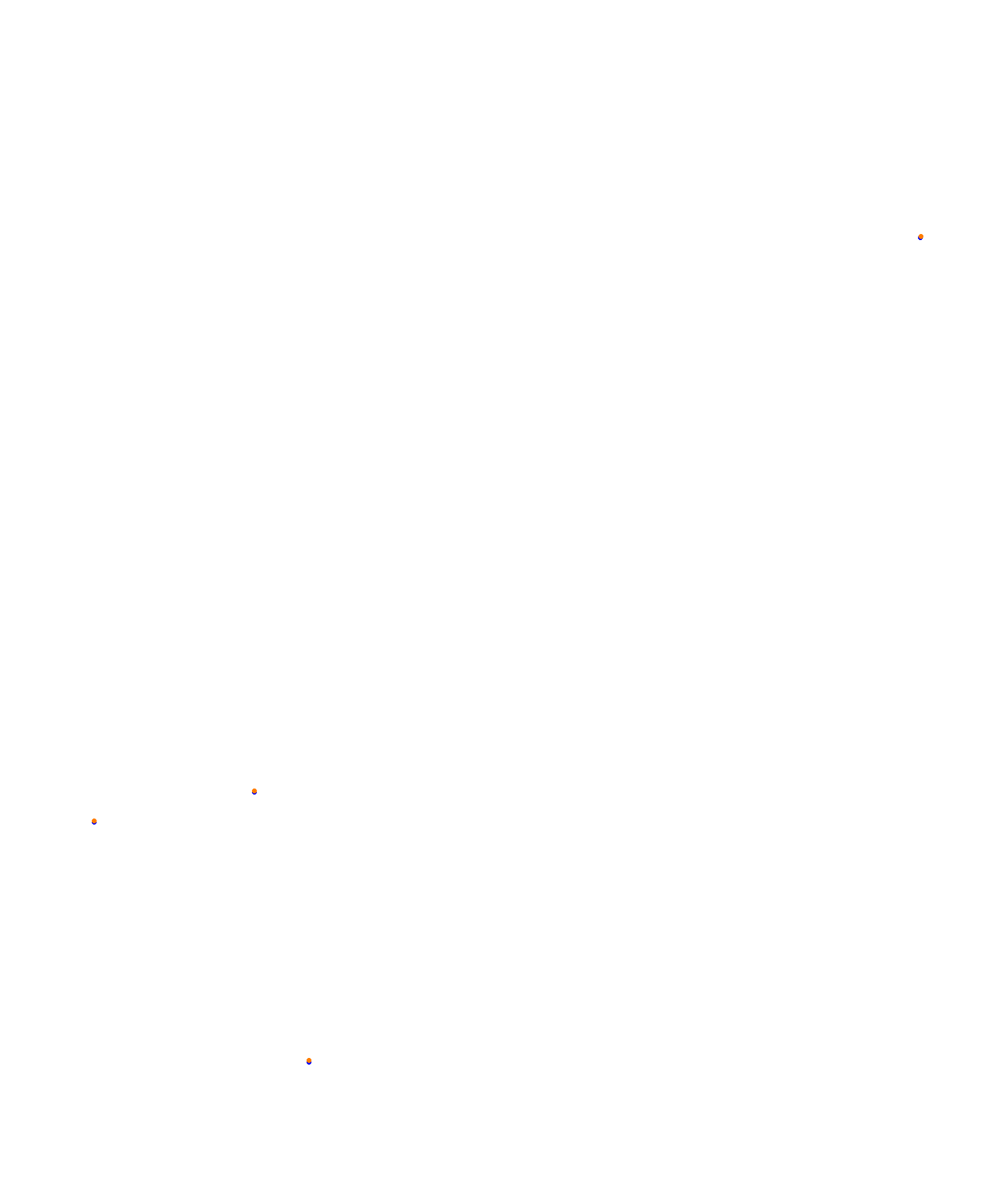 SRV Barcelona layout GP collisions