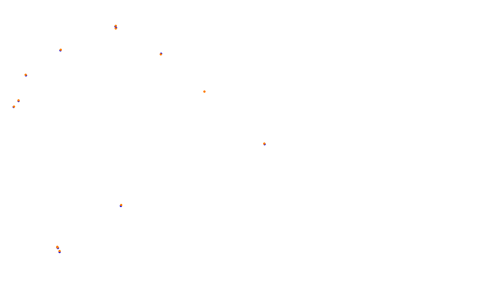 SRV Hockenheimring 2022 - Layout GP collisions