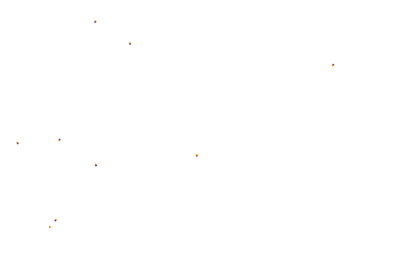 SRV Hockenheimring 2022 - Layout GP collisions