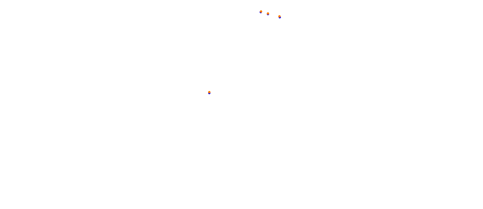 SRV Mugello Layout GP collisions