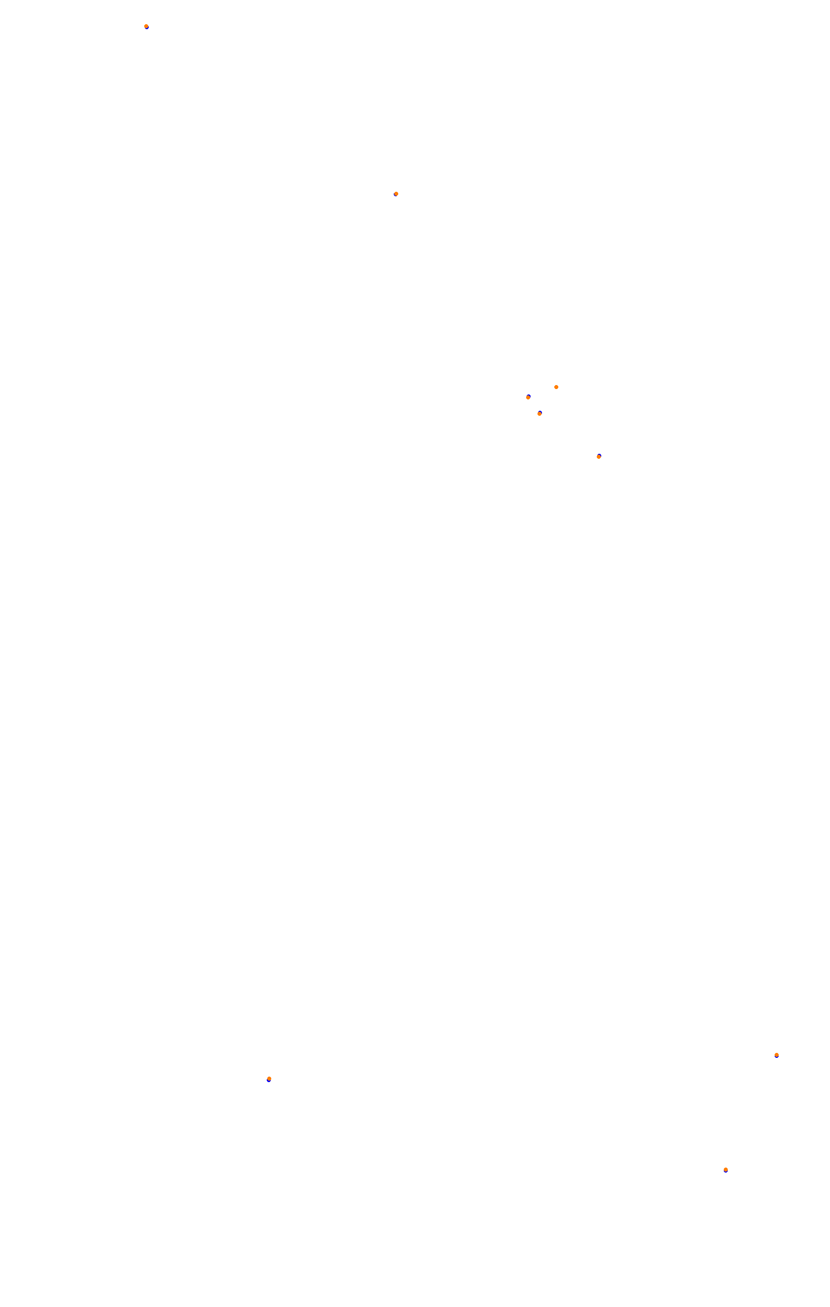 SRV Spa 2022 layout GP collisions