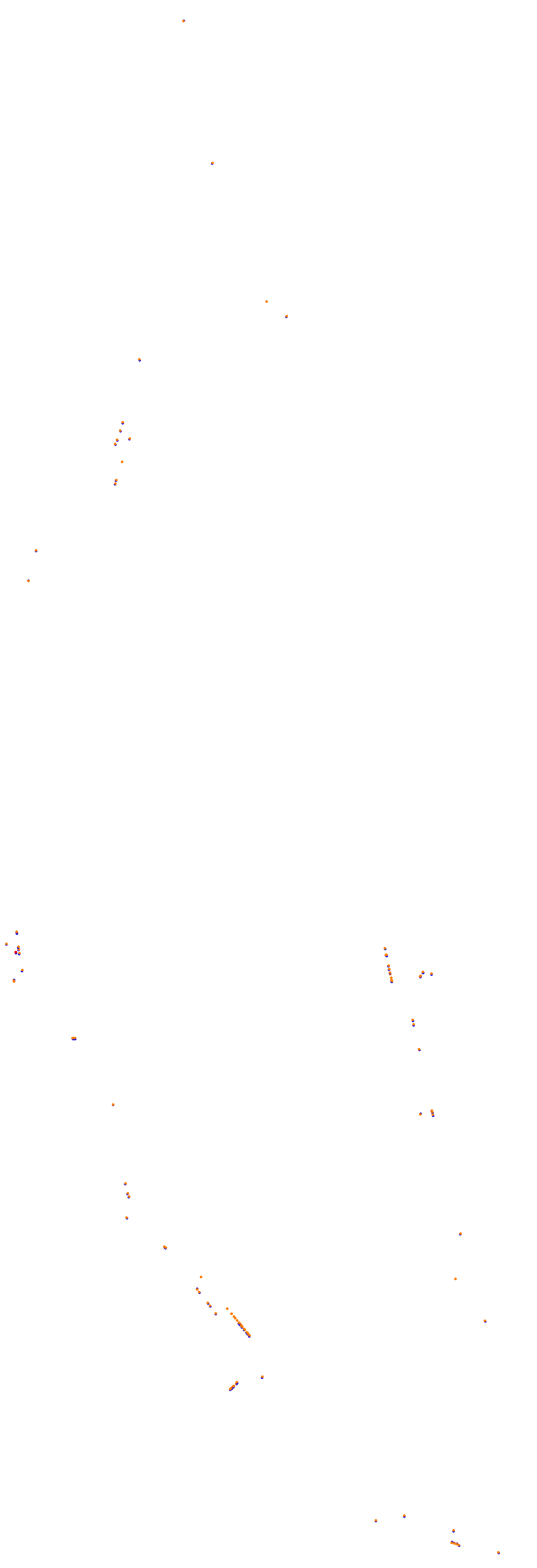 SRV Montreal - Layout GP collisions