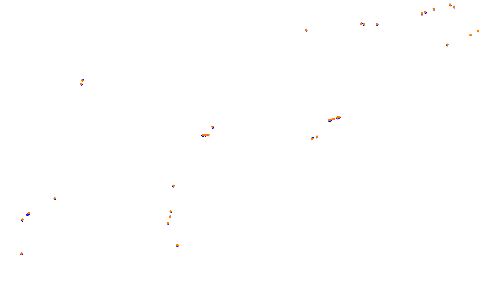 SRV Imola - Layout GP (3xDRS) collisions