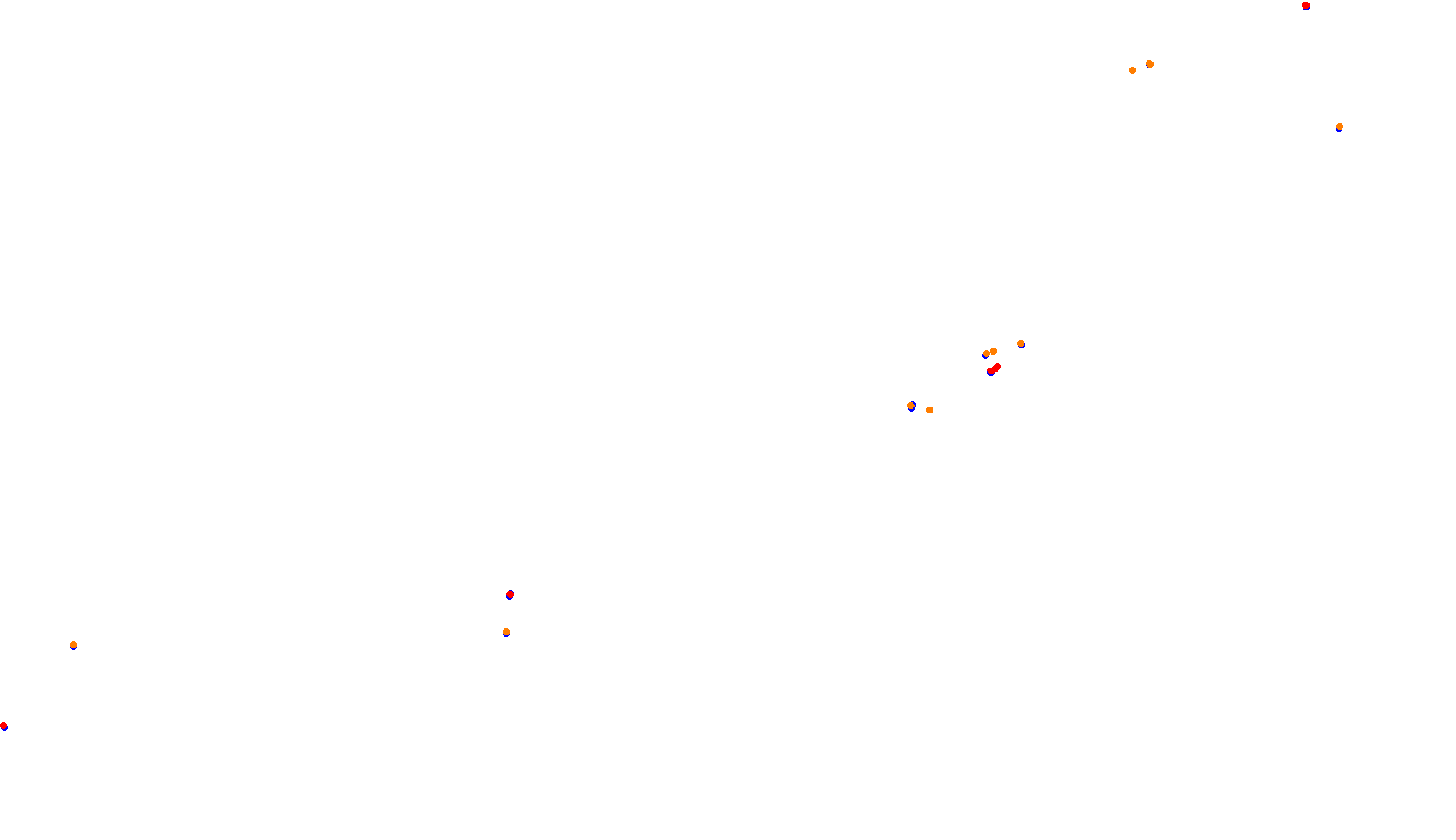 SRV Imola - Layout GP (3xDRS) collisions