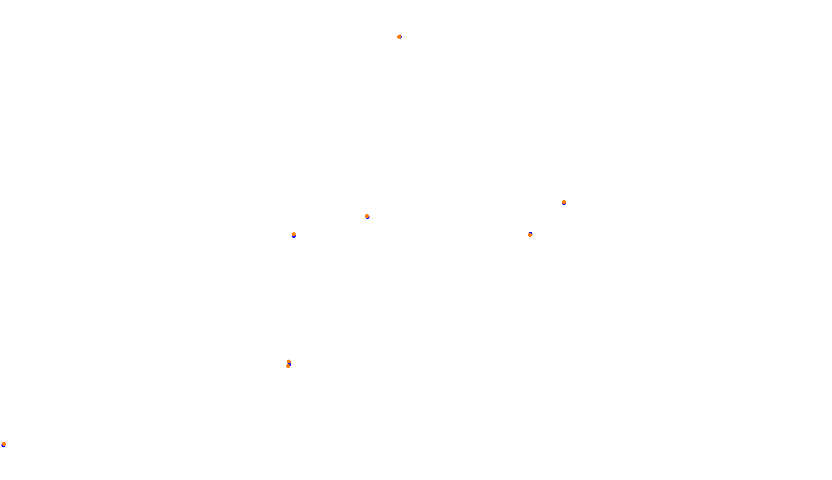 SRV Imola - Layout GP (3xDRS) collisions