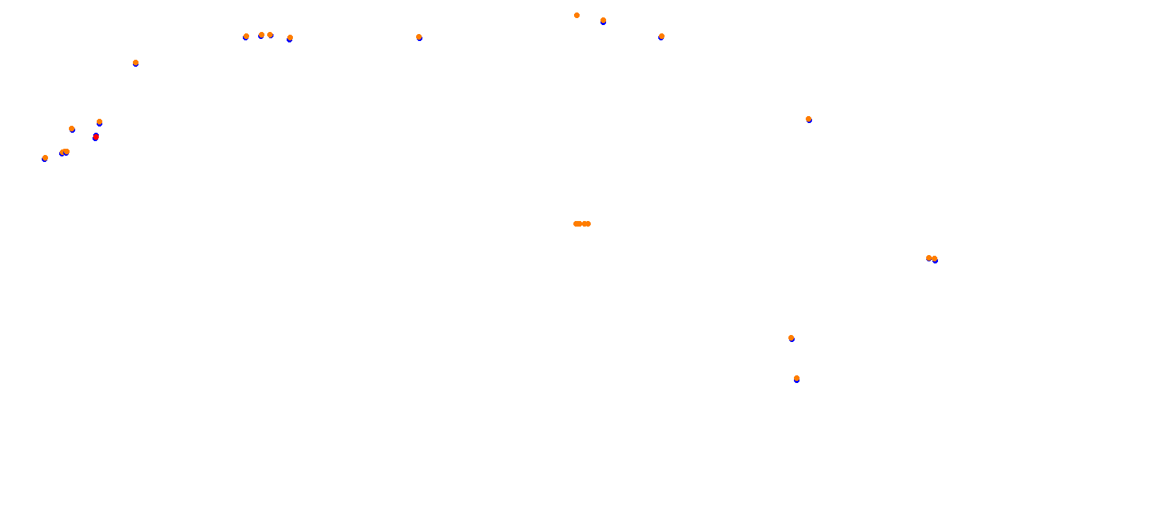 SRV Mugello Layout GP (3xDRS) collisions