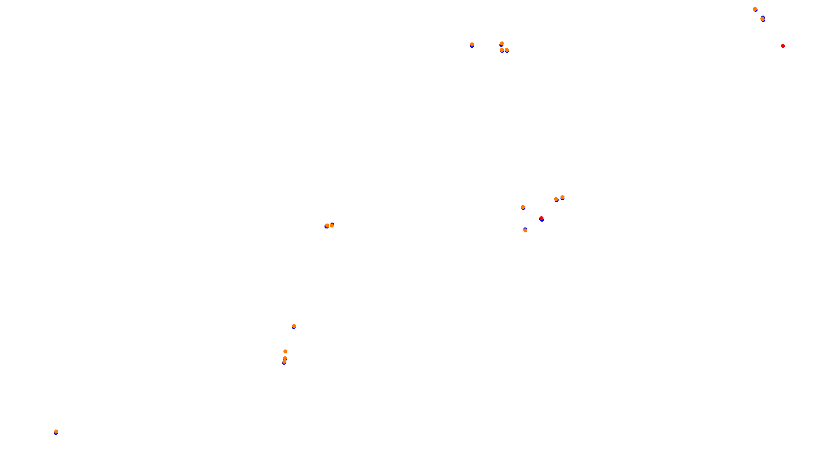 SRV Imola - Layout GP (3xDRS) collisions