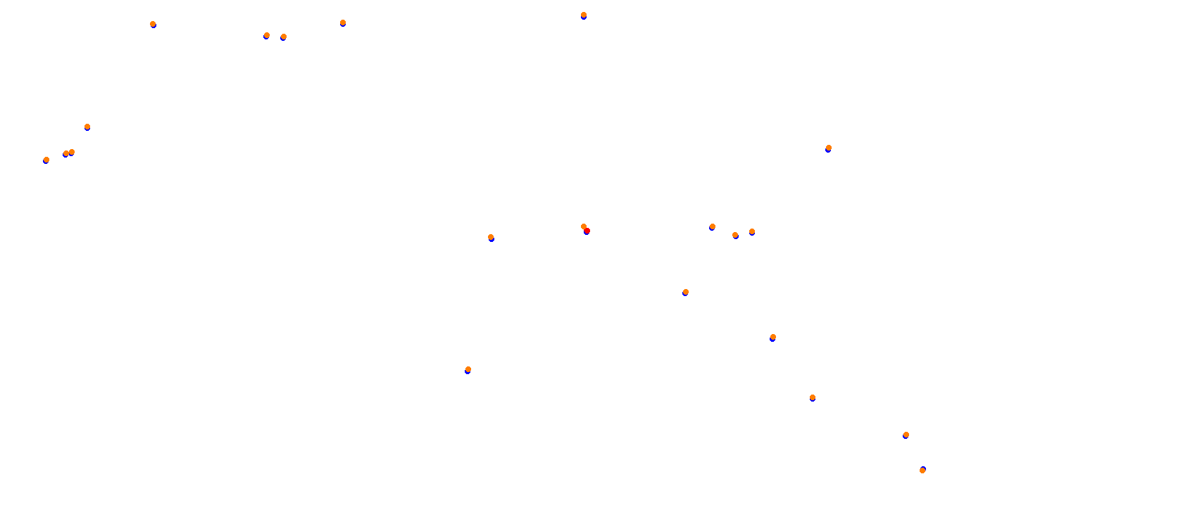 SRV Mugello Layout GP (3xDRS) collisions