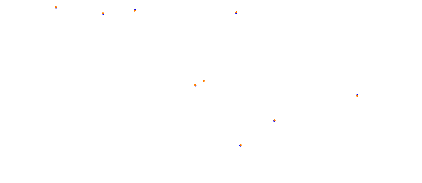 SRV Mugello Layout GP (3xDRS) collisions