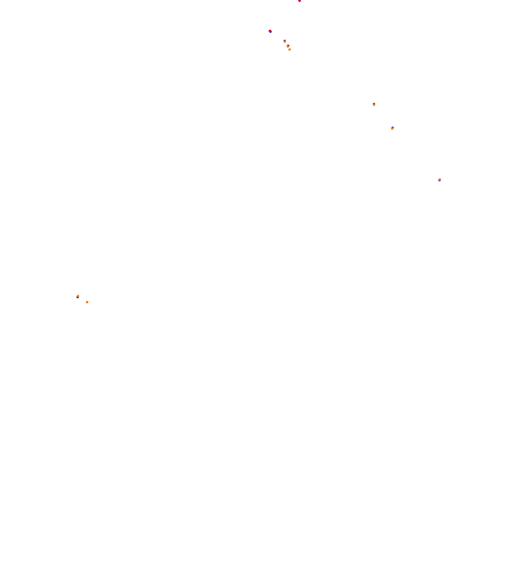 SRV Hungaroring Layout GP collisions