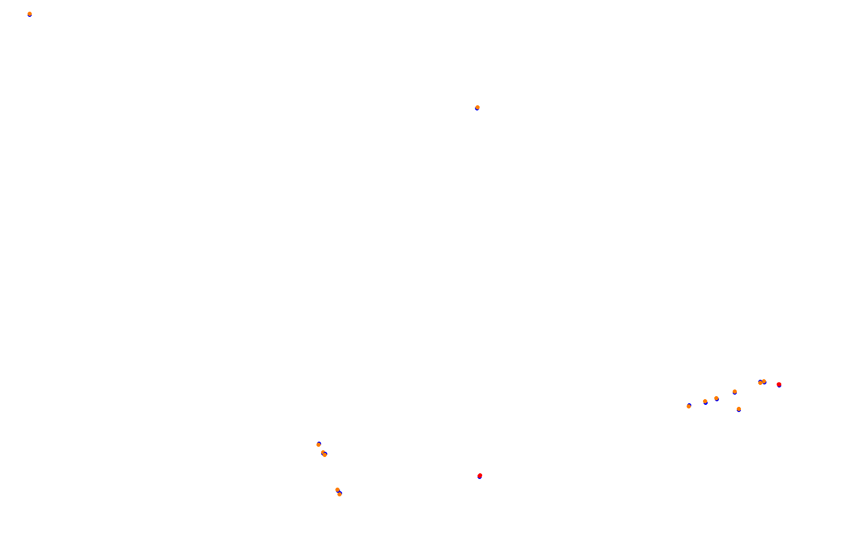 SRV Red Bull Ring Layout GP collisions