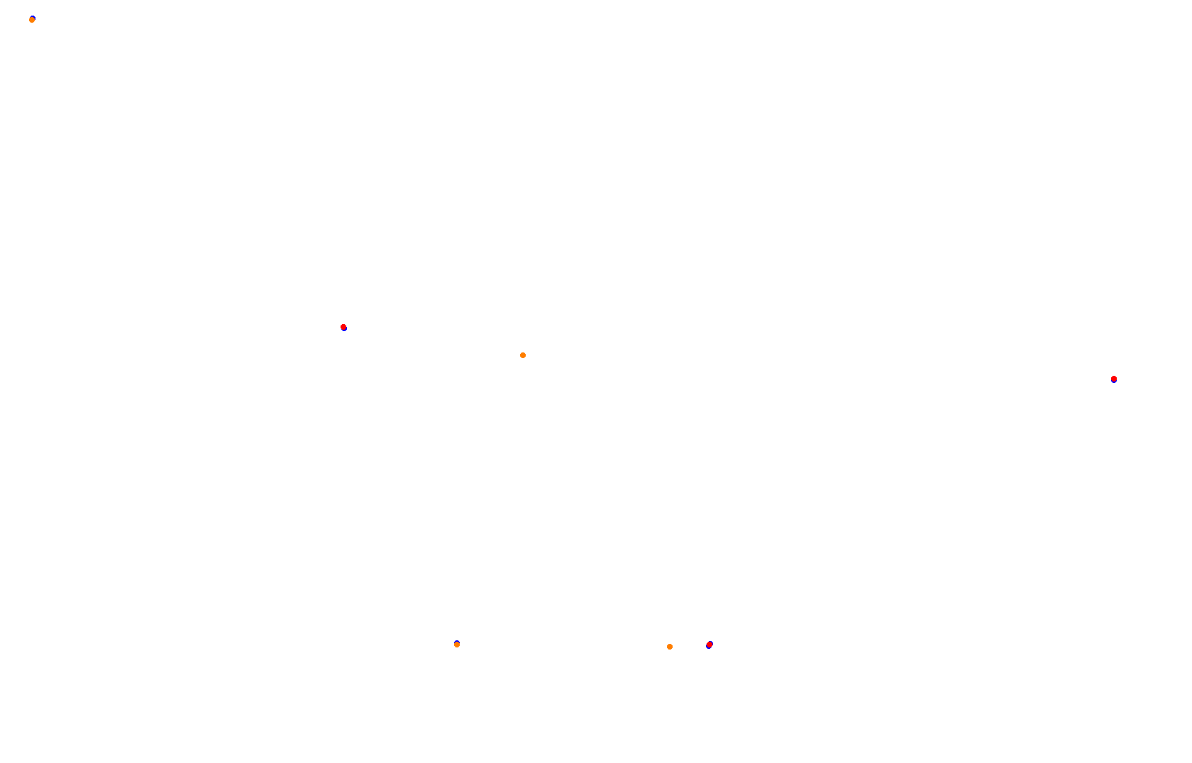 SRV Red Bull Ring Layout GP collisions