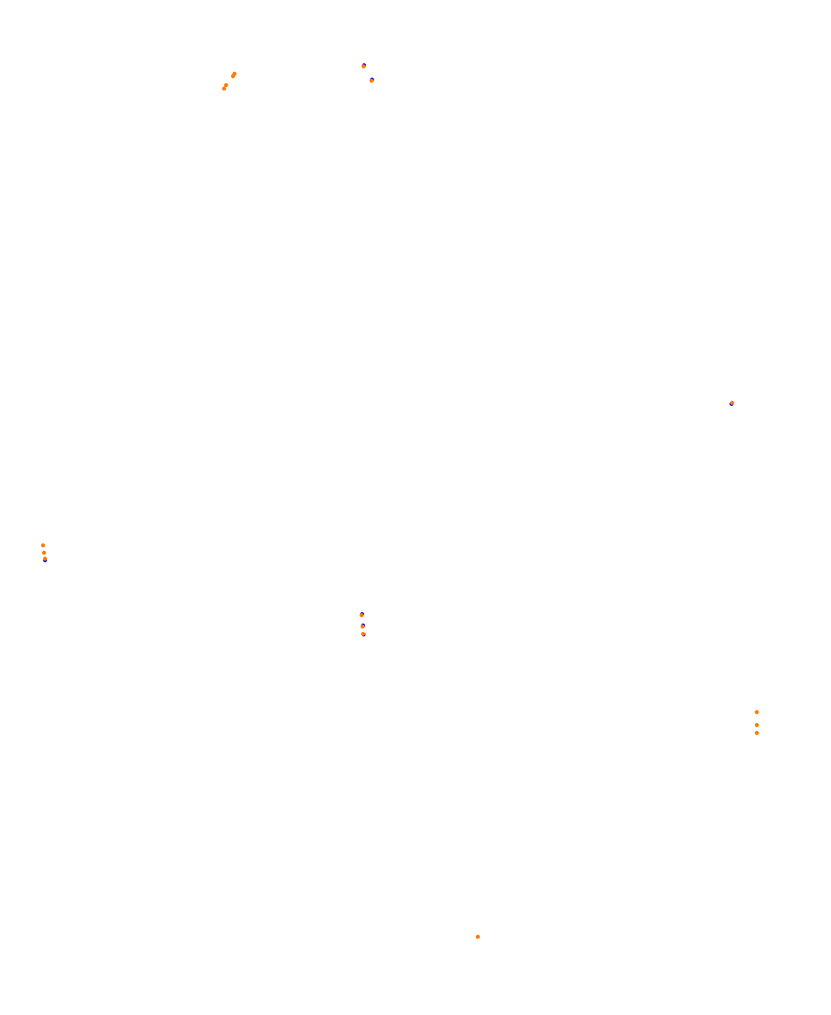 SRV Laguna Seca - Layout GP collisions