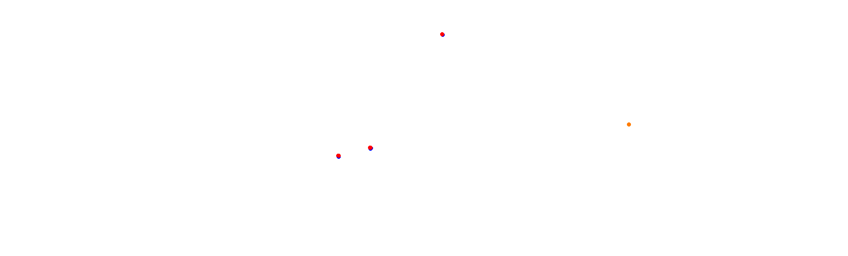 SRV Suzuka 2020 - Layout GP collisions