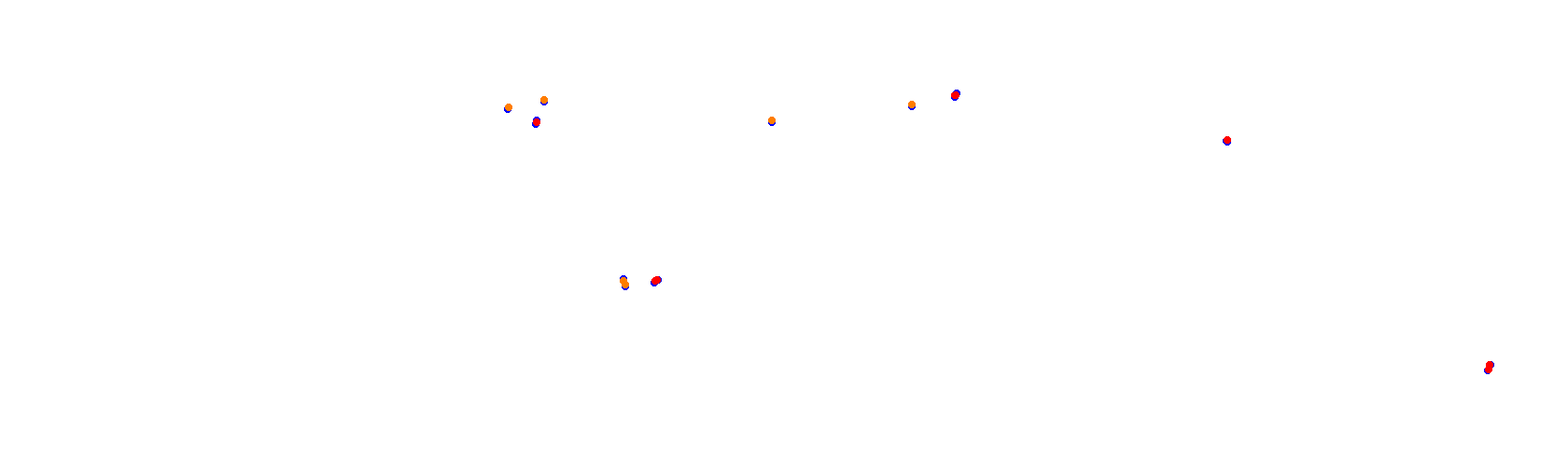 SRV Suzuka 2020 - Layout GP collisions