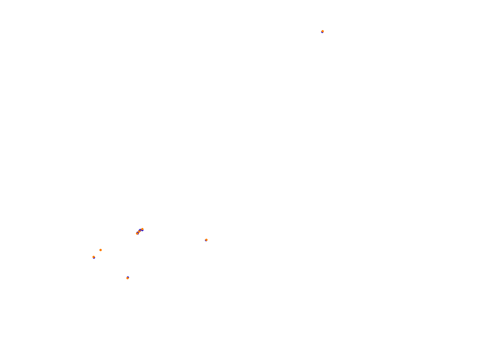 SRV Misano - Layout GP collisions