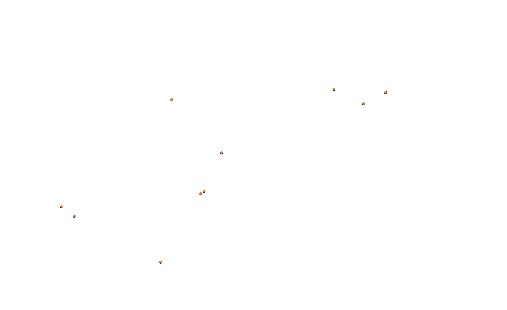 SRV Circuit of The Americas 2021 - Layout GP collisions