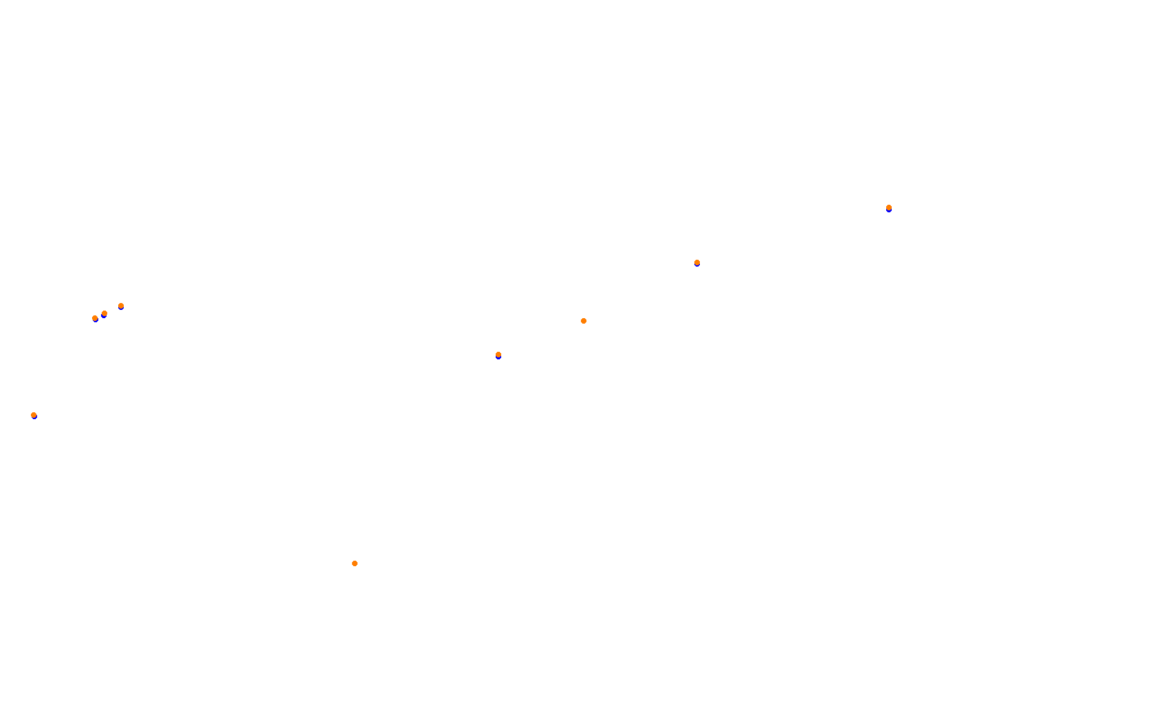 SRV Circuit of The Americas 2021 - Layout GP collisions