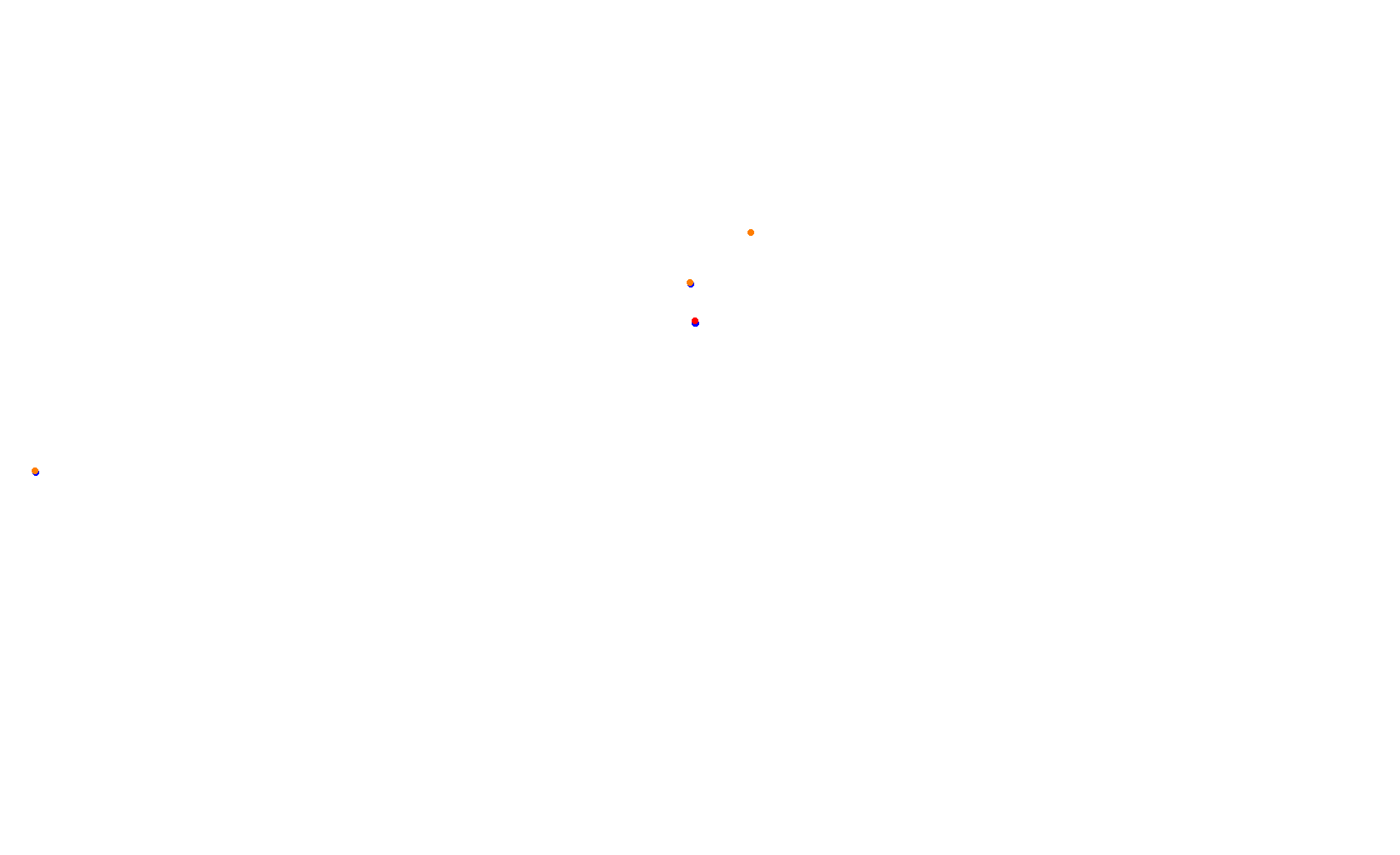 SRV Circuit of The Americas 2021 - Layout GP collisions