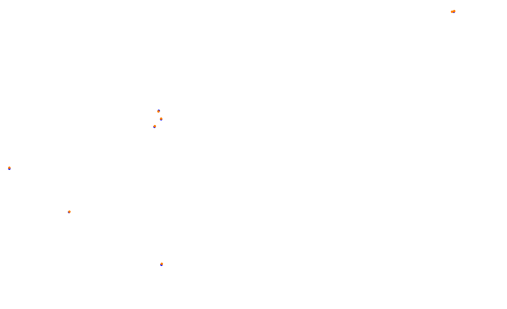 SRV Circuit of The Americas 2021 - Layout GP collisions