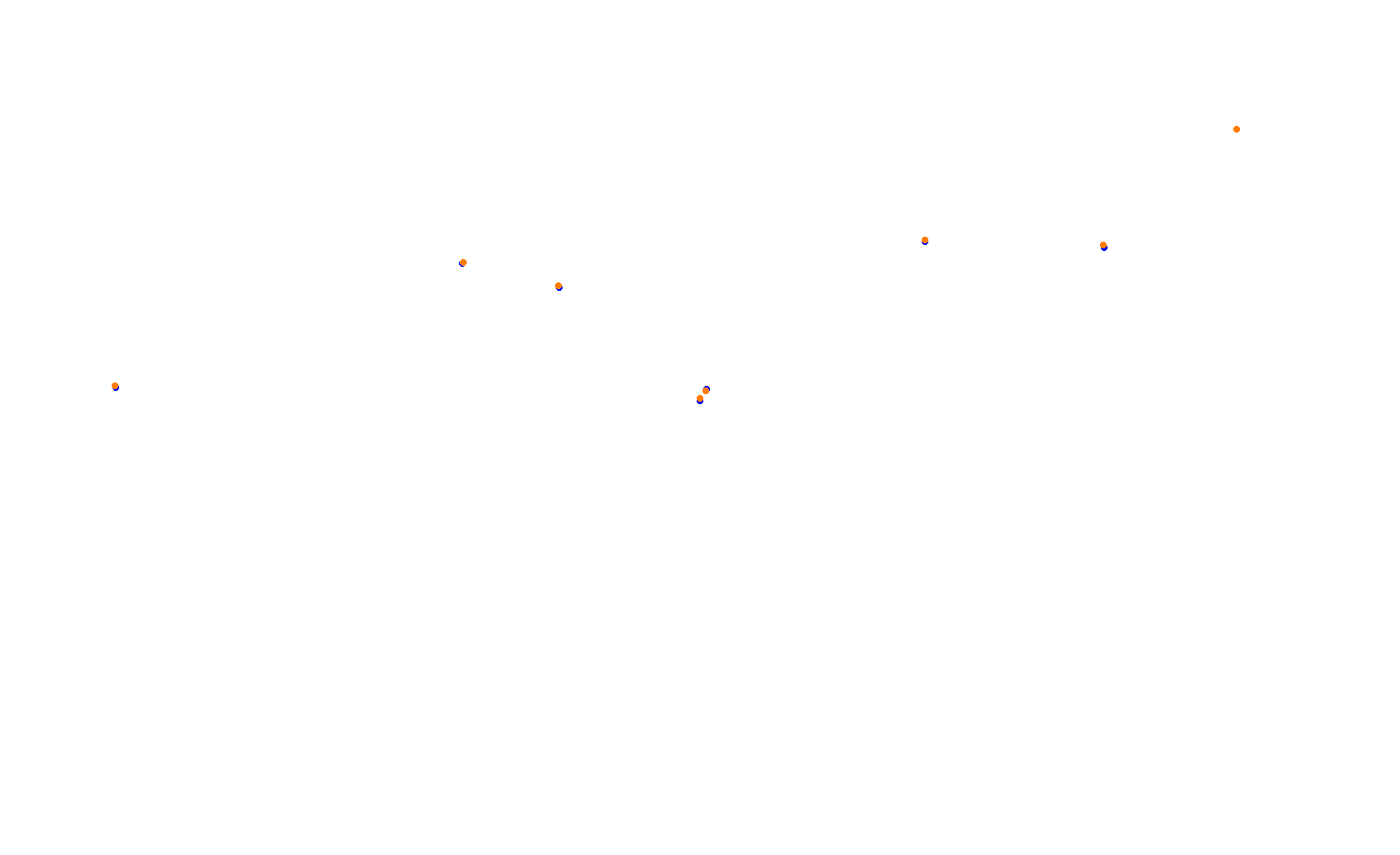 SRV Circuit of The Americas 2021 - Layout GP collisions