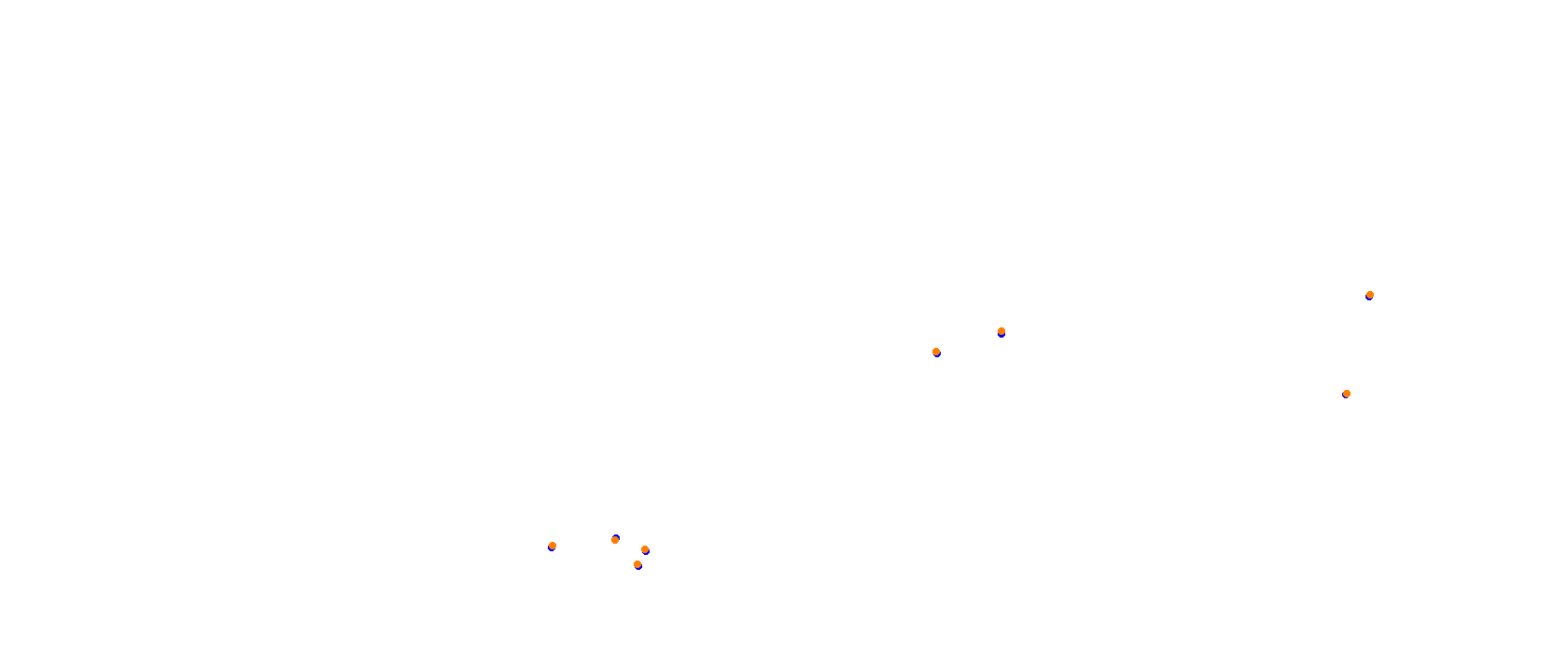 SRV Miami International Autodrome - Layout GP collisions