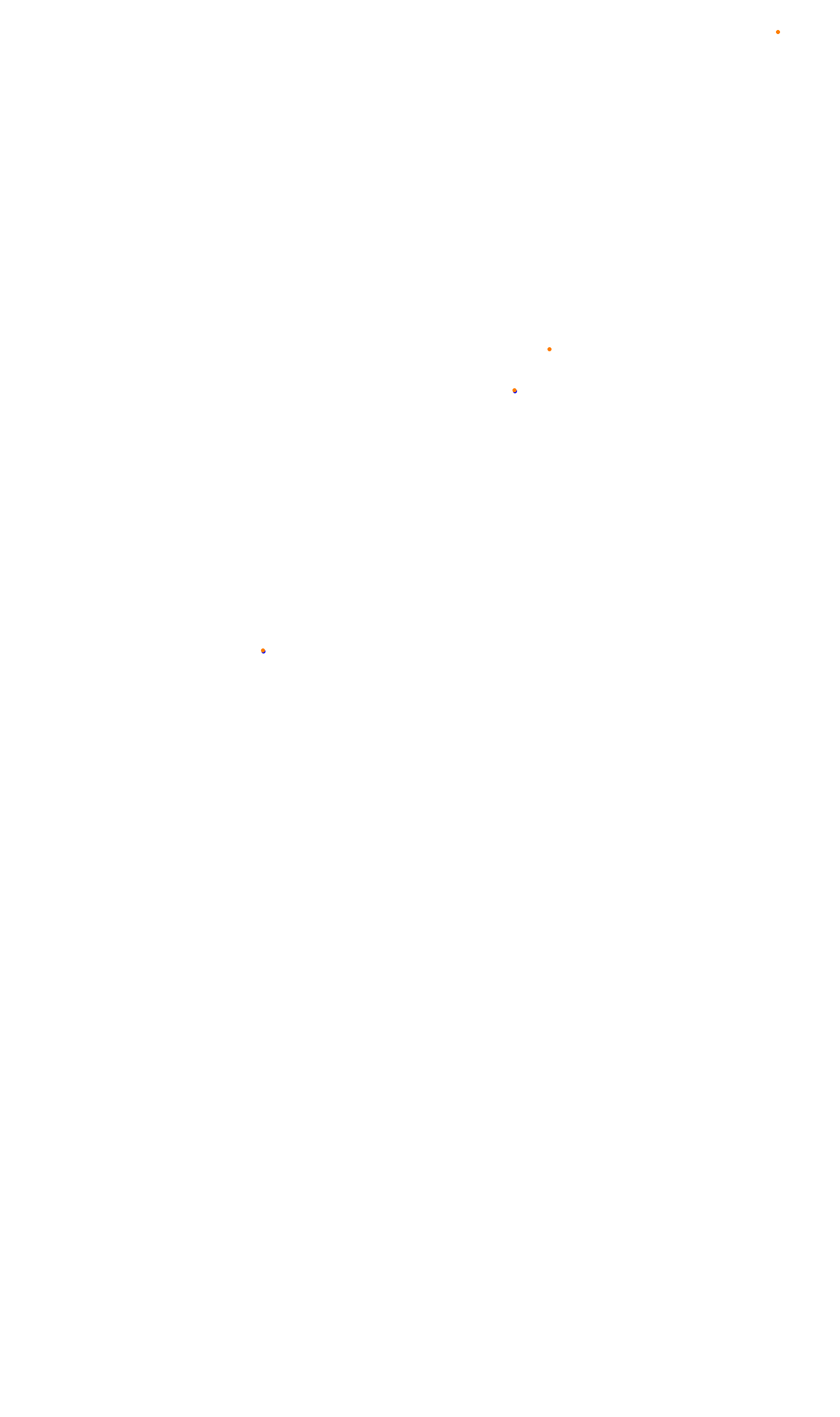 SRV Monza Layout GP collisions