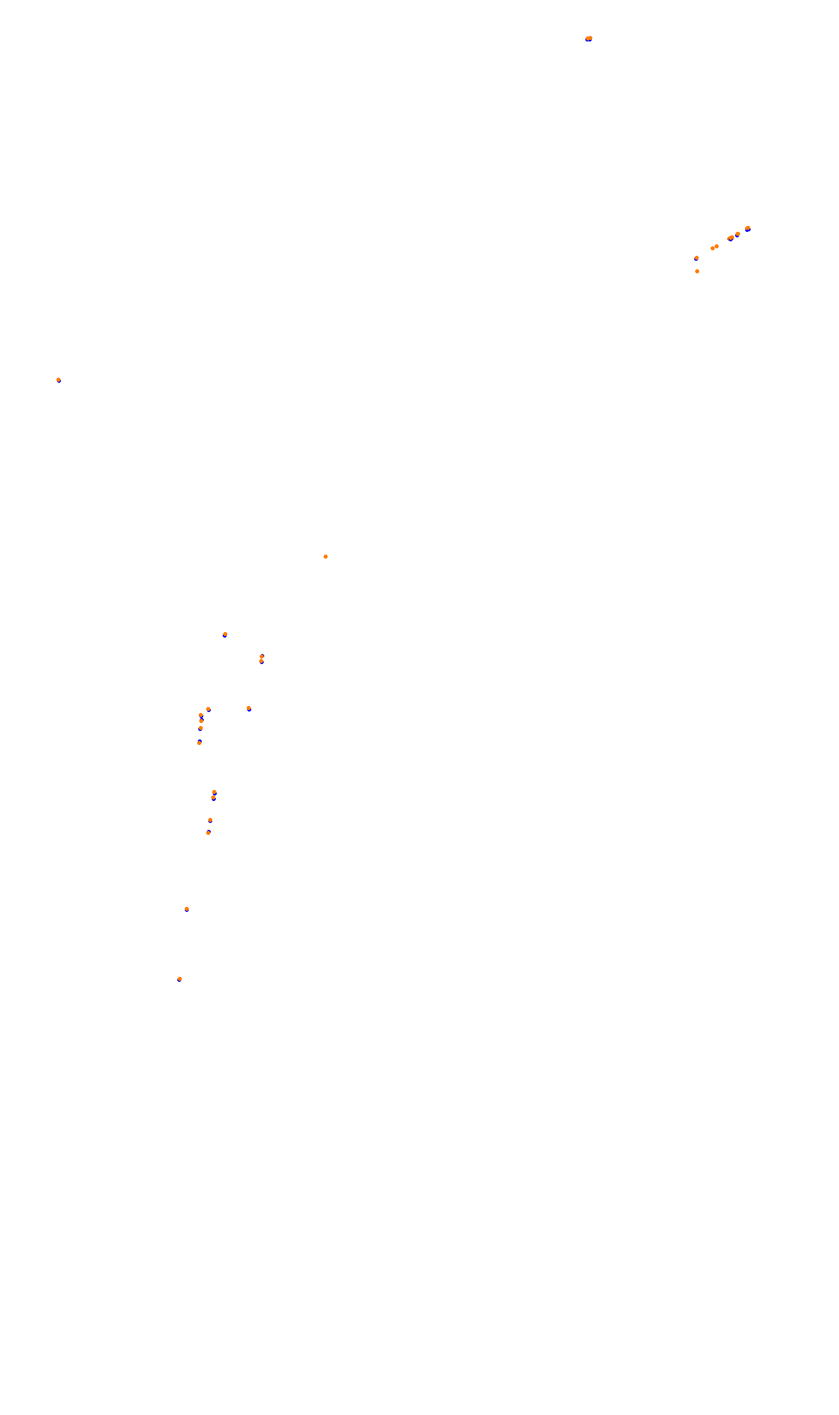 SRV Monza Layout GP collisions