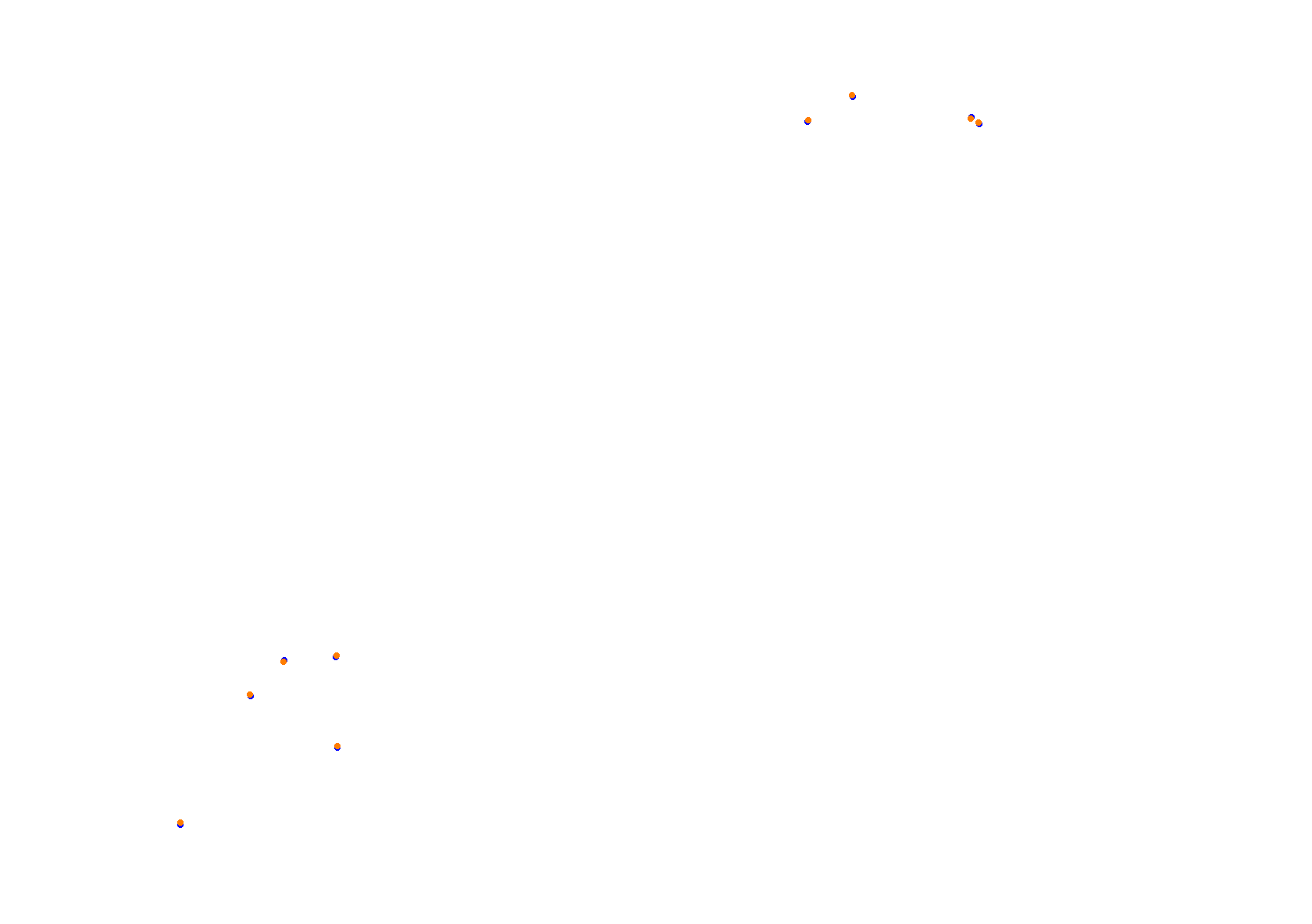 SRV Misano - Layout GP collisions