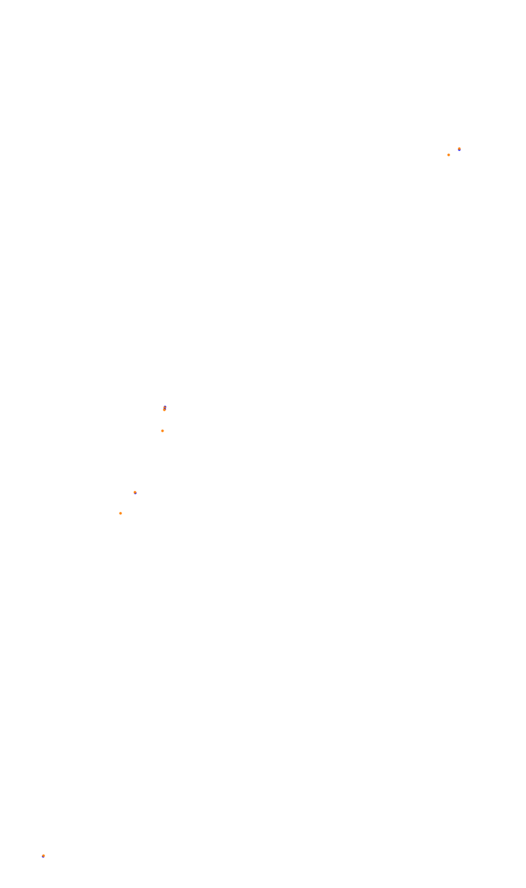 SRV Monza Layout GP collisions