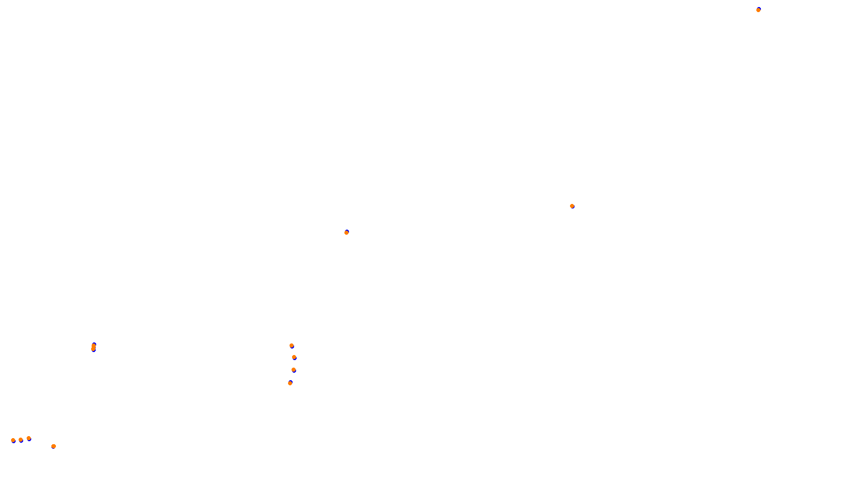 SRV Imola - Layout GP collisions