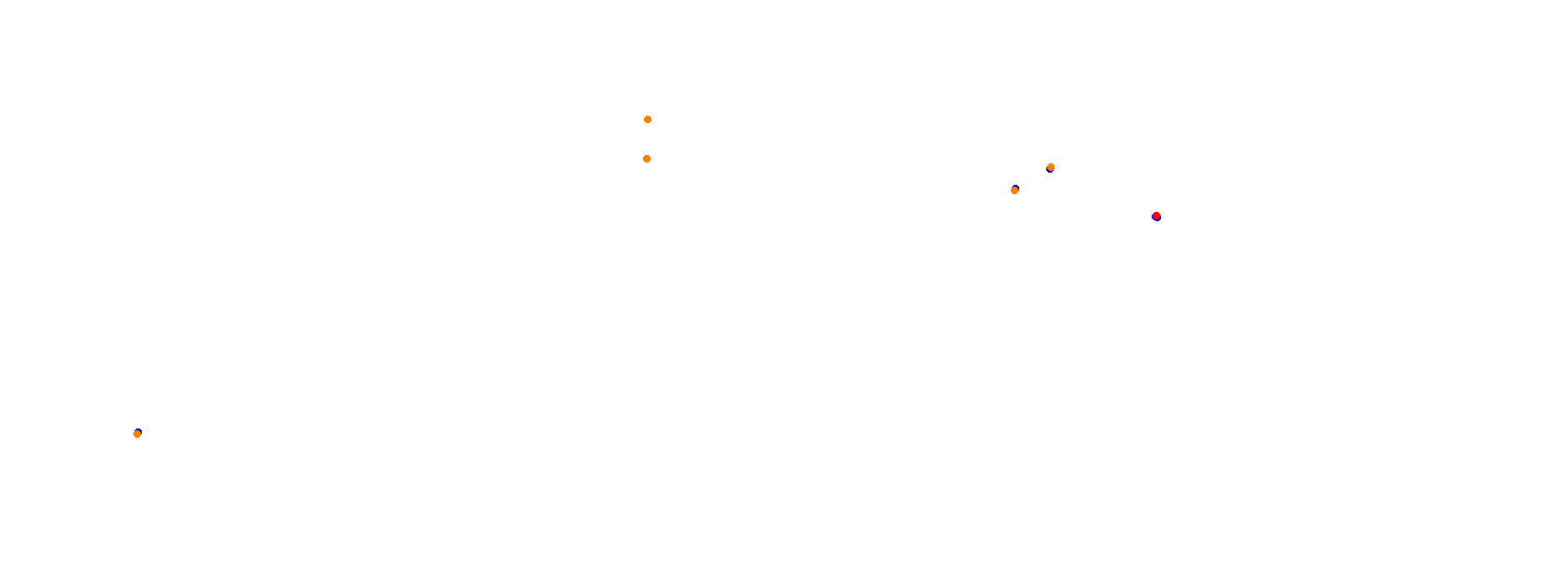 SRV Autodrom Most - Layout GP collisions