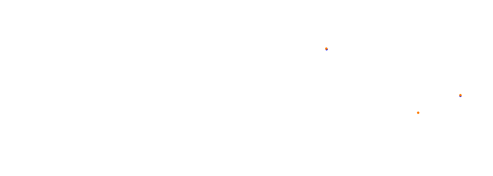 SRV Autodrom Most - Layout GP collisions