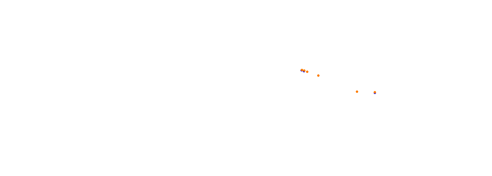 SRV Autodrom Most - Layout GP collisions