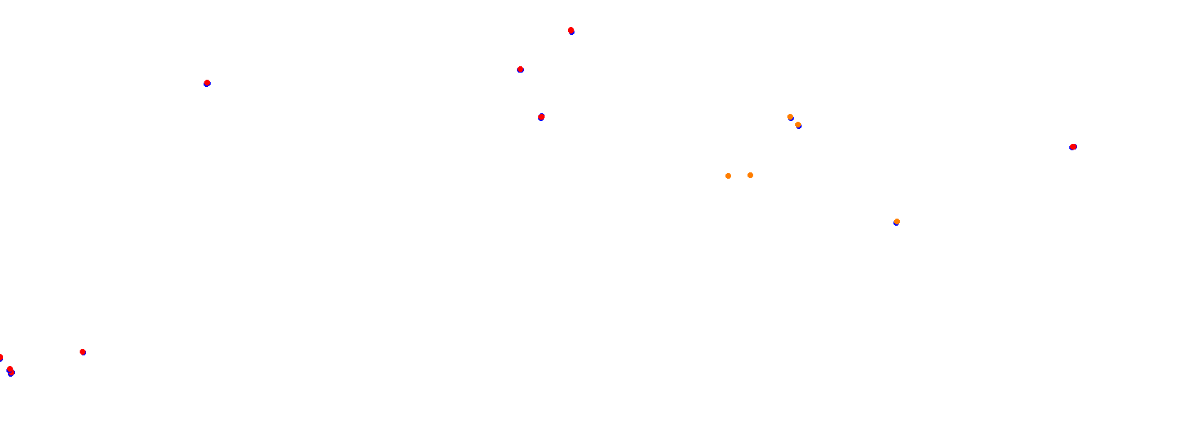 SRV Autodrom Most - Layout GP collisions