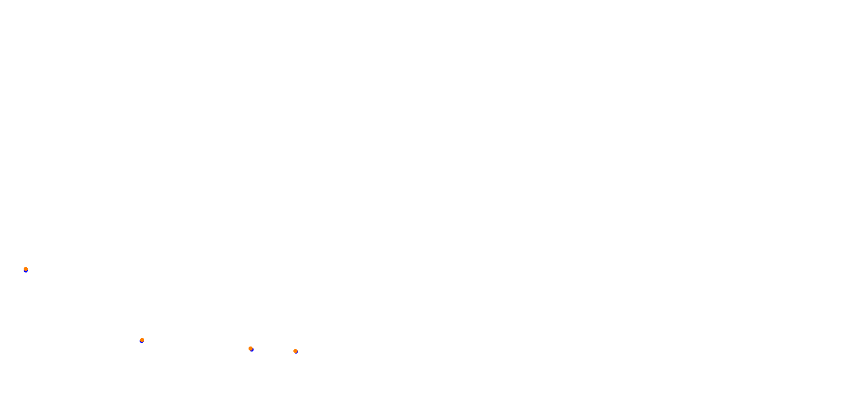 SRV Dubai Autodrome - Layout GP collisions