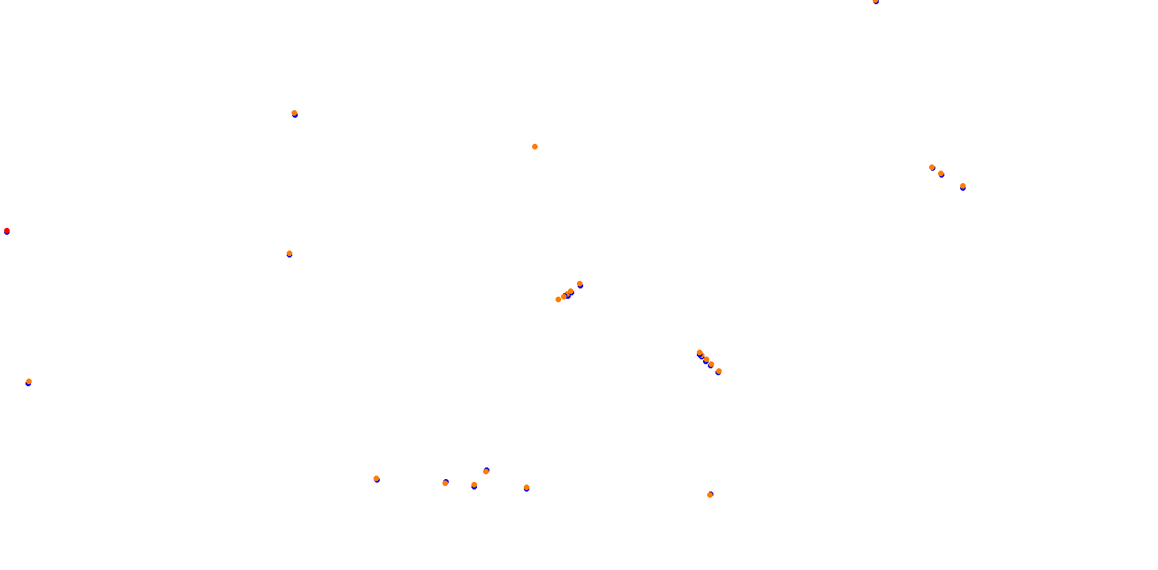 SRV Dubai Autodrome - Layout GP collisions