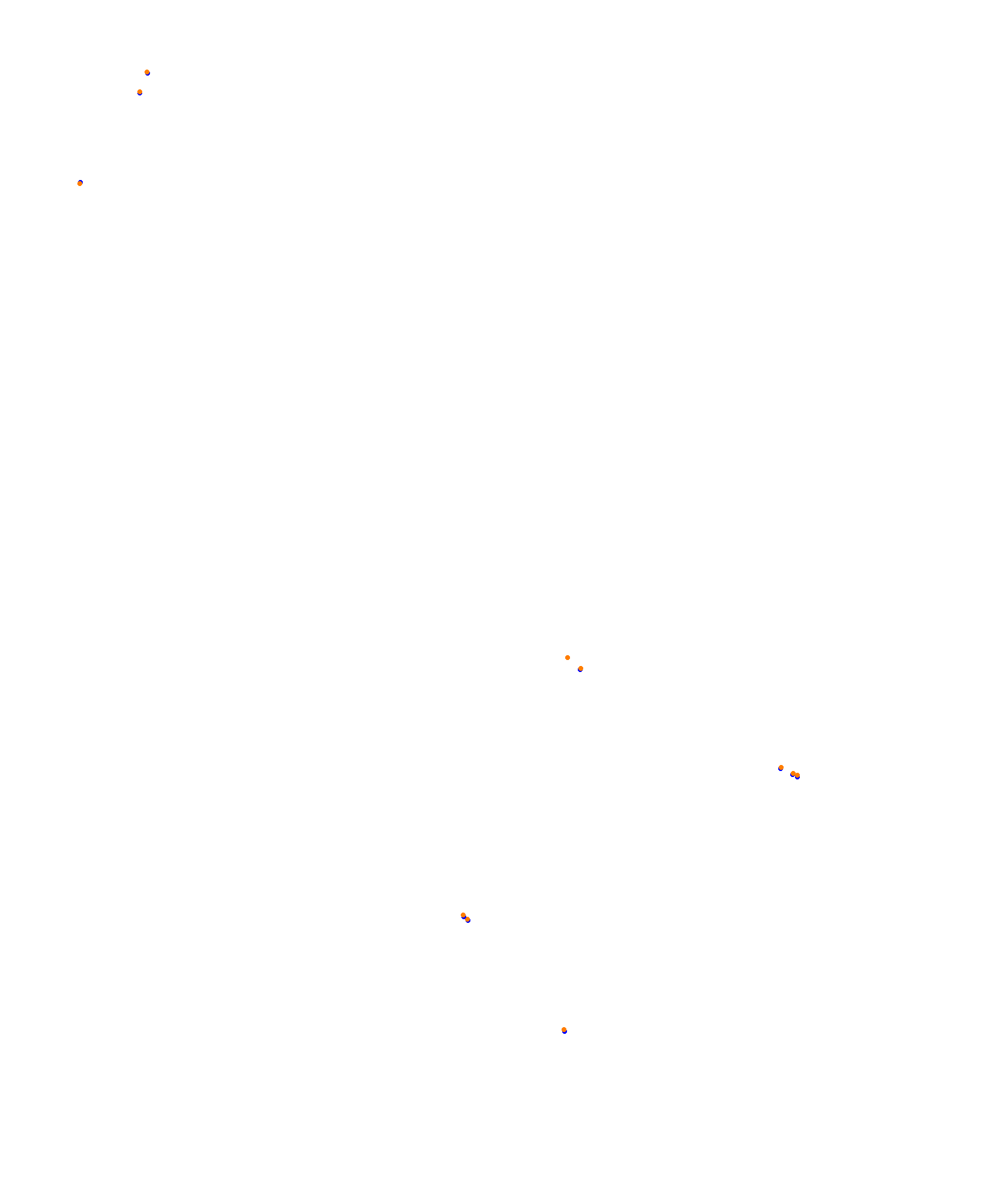 SRV Melbourne 2022 - Layout GP collisions